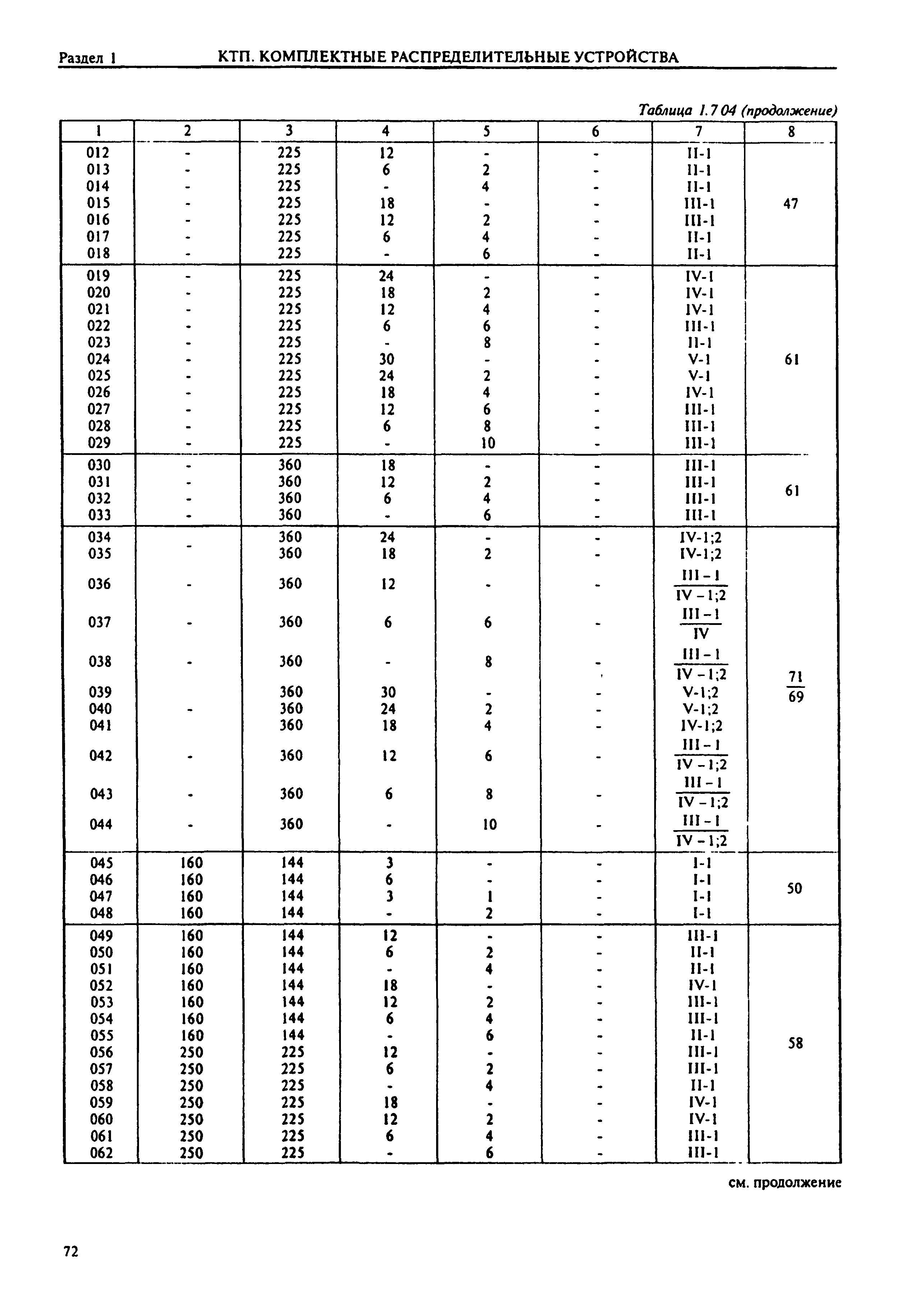 Справочник