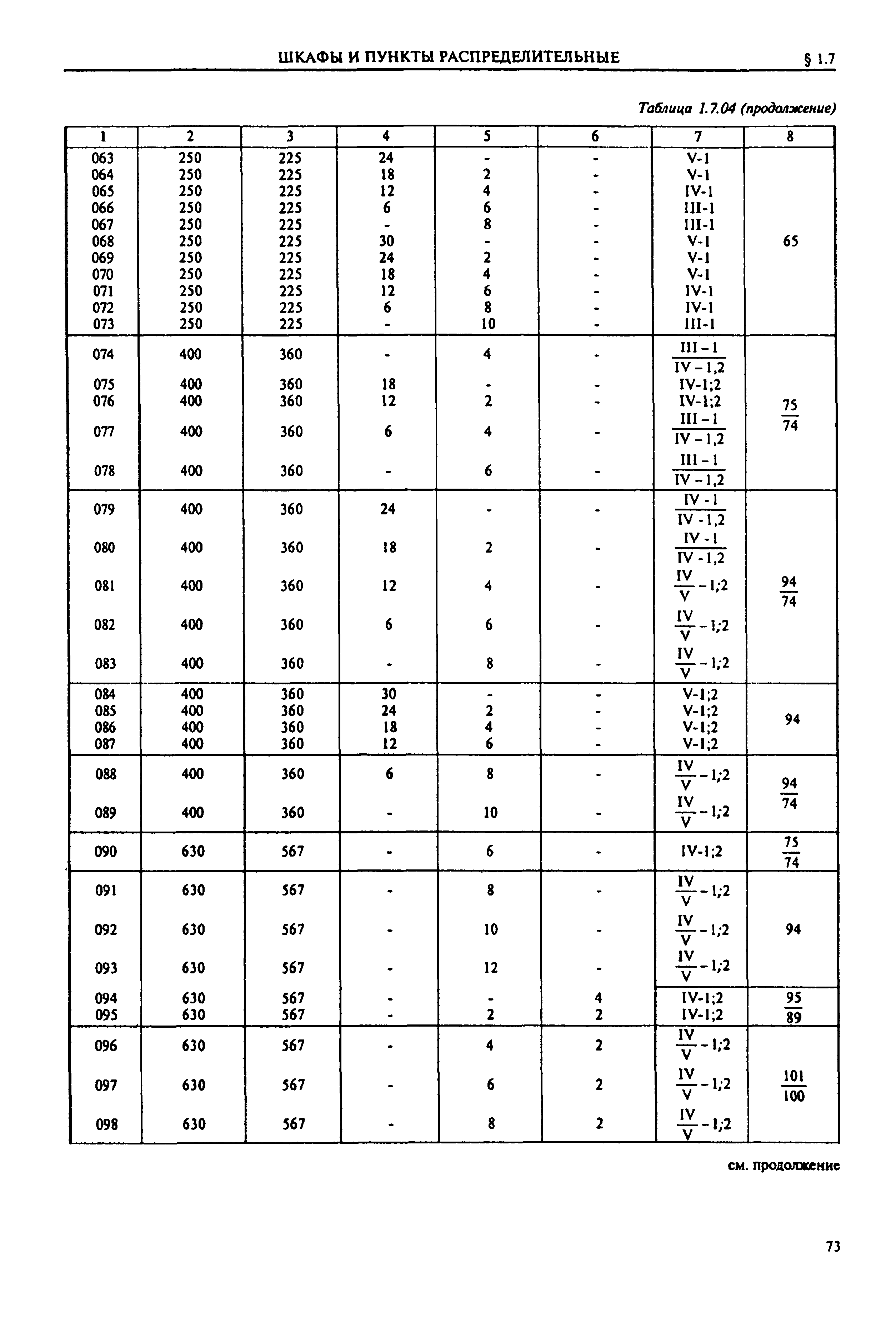 Справочник