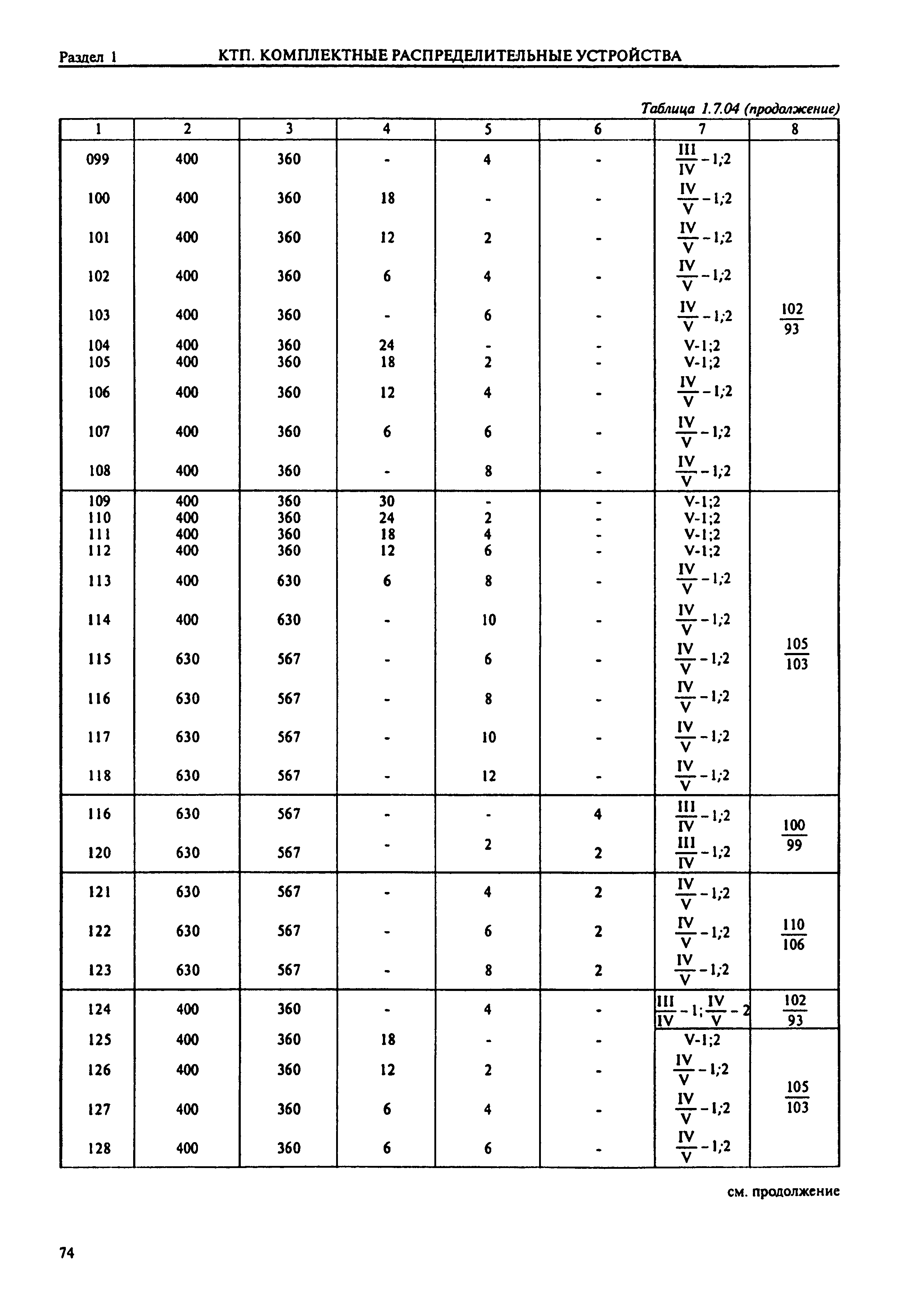 Справочник