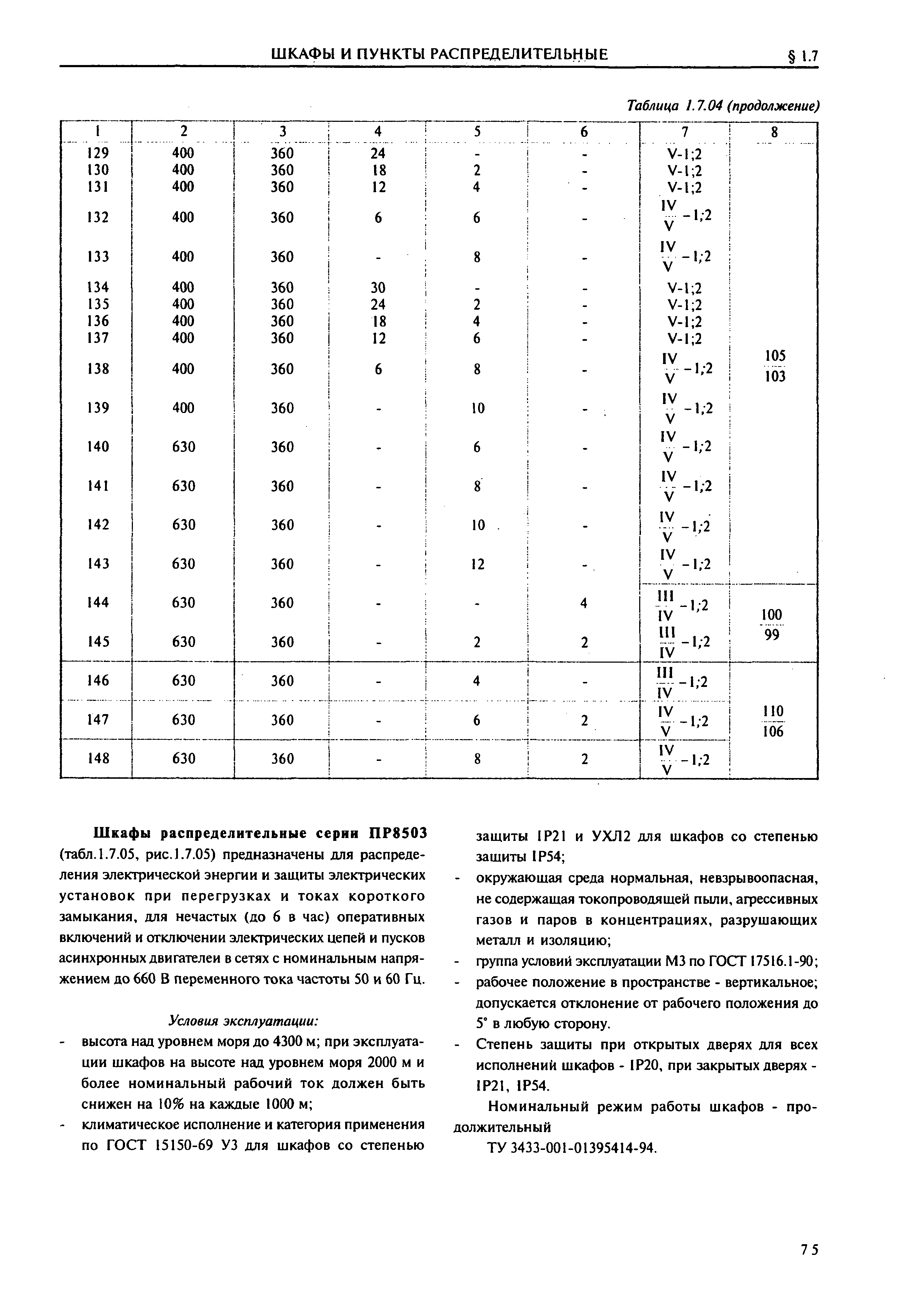 Справочник