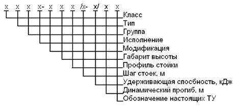 Описание: Без имени-1