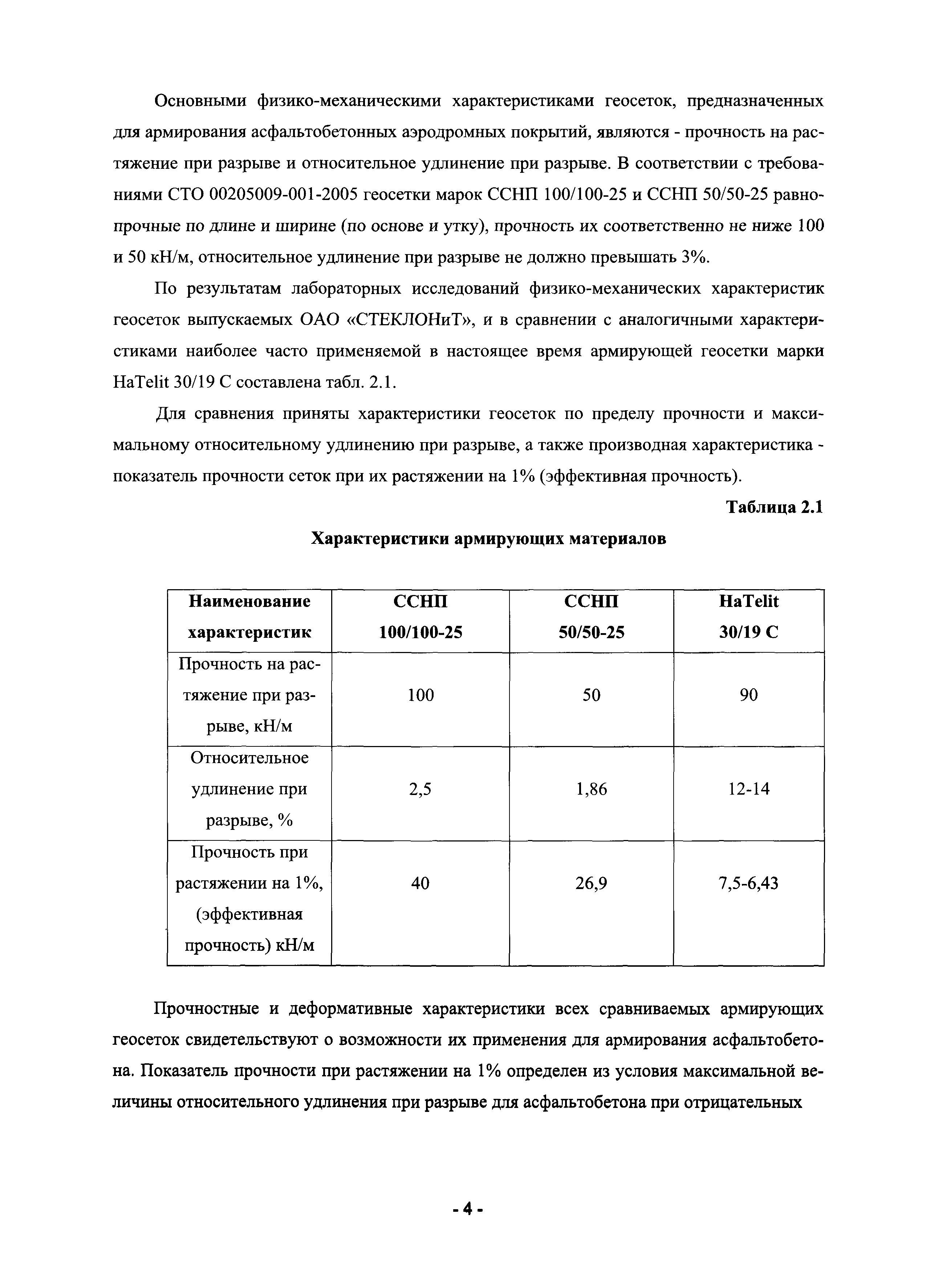 Рекомендации