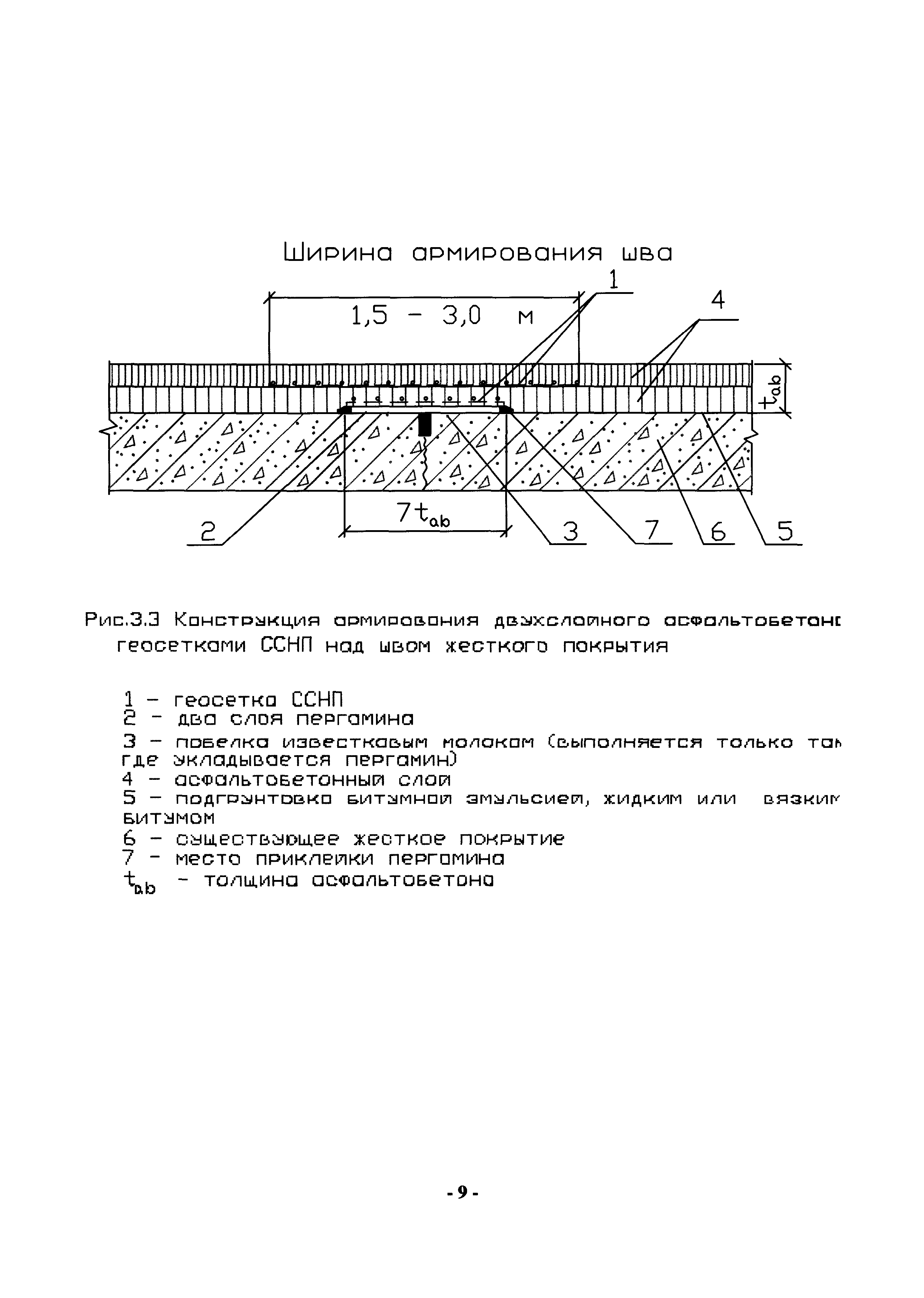 Рекомендации