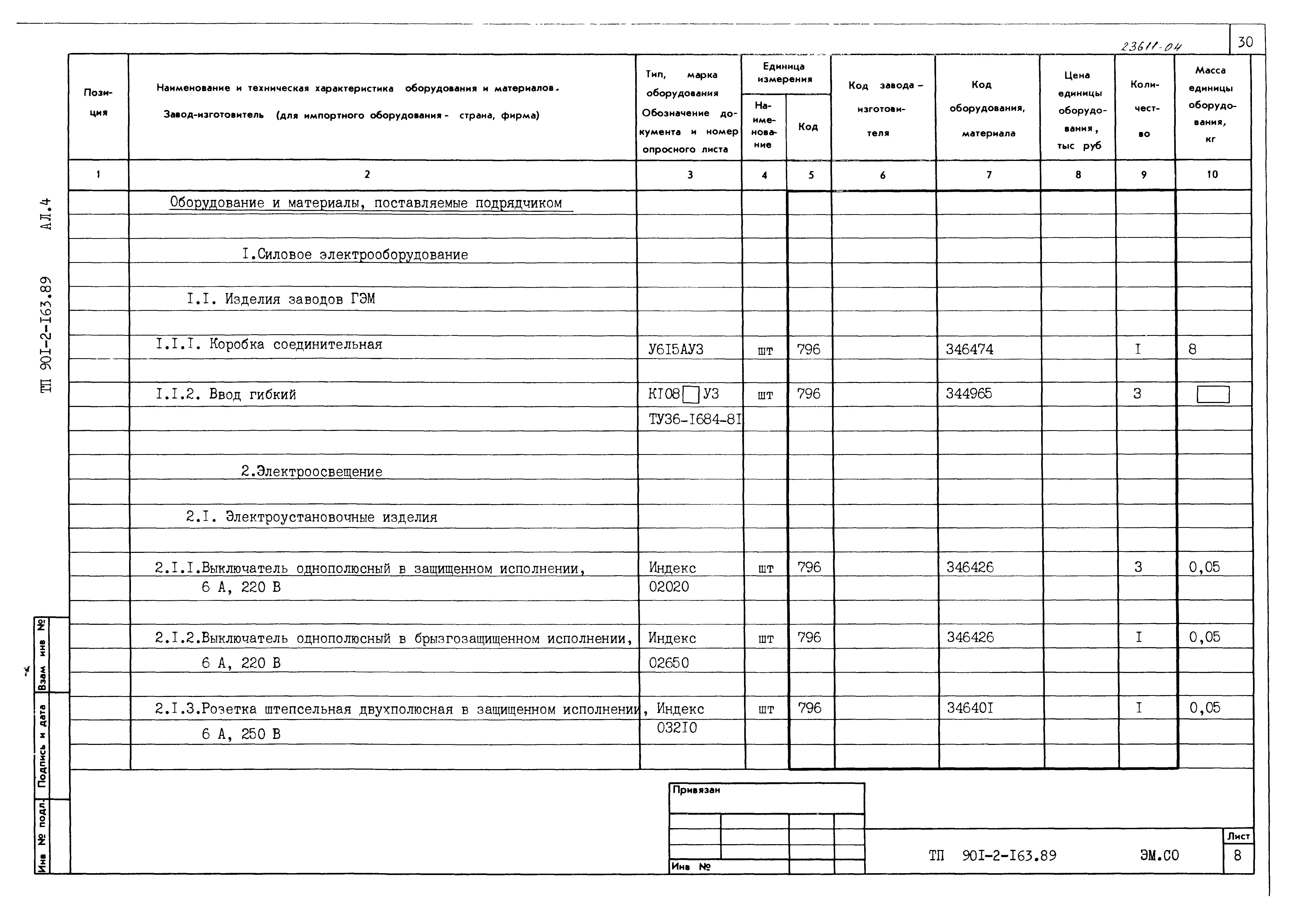 Типовой проект 901-2-163.89