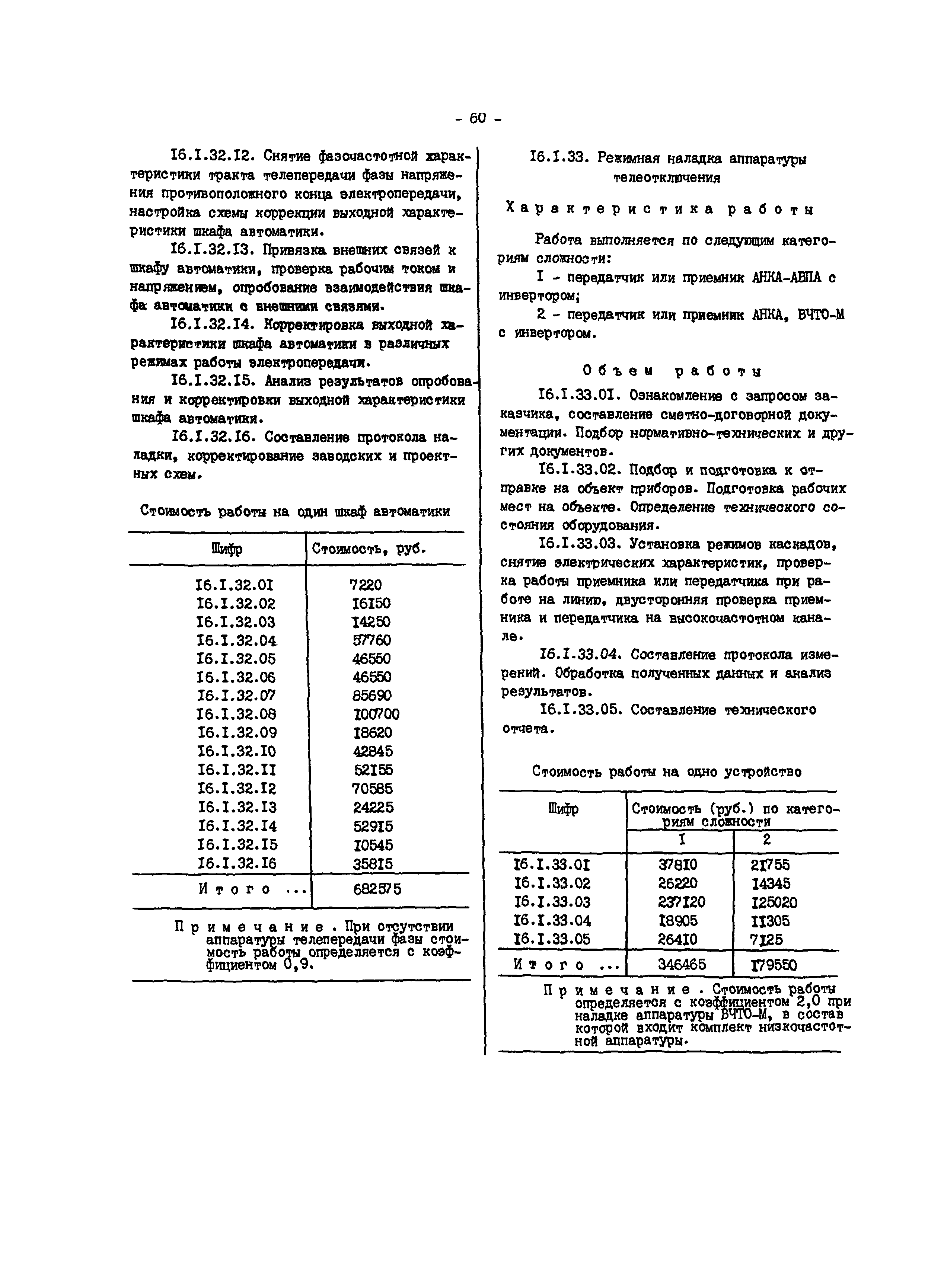 Прейскурант