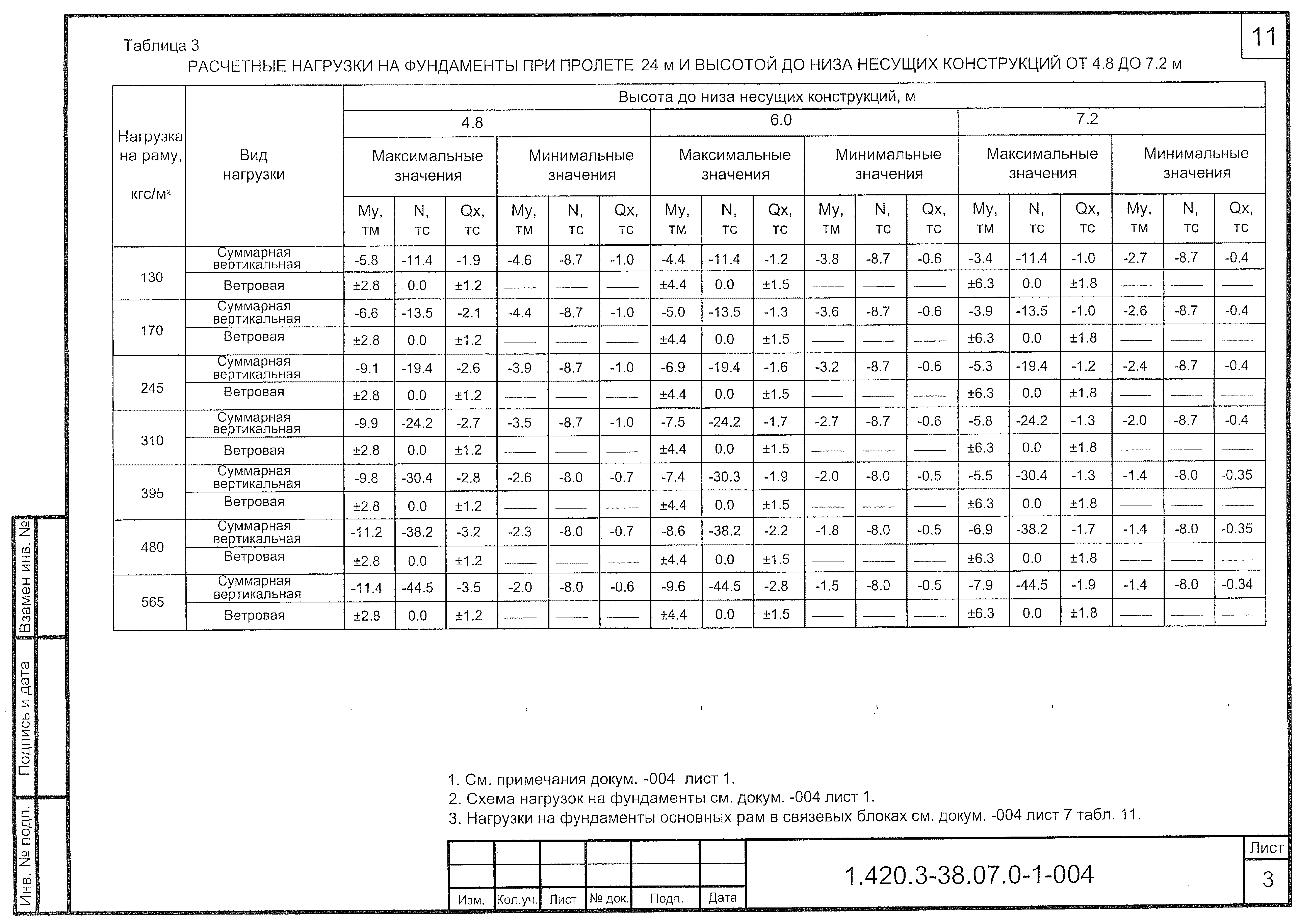 Серия 1.420.3-38.07
