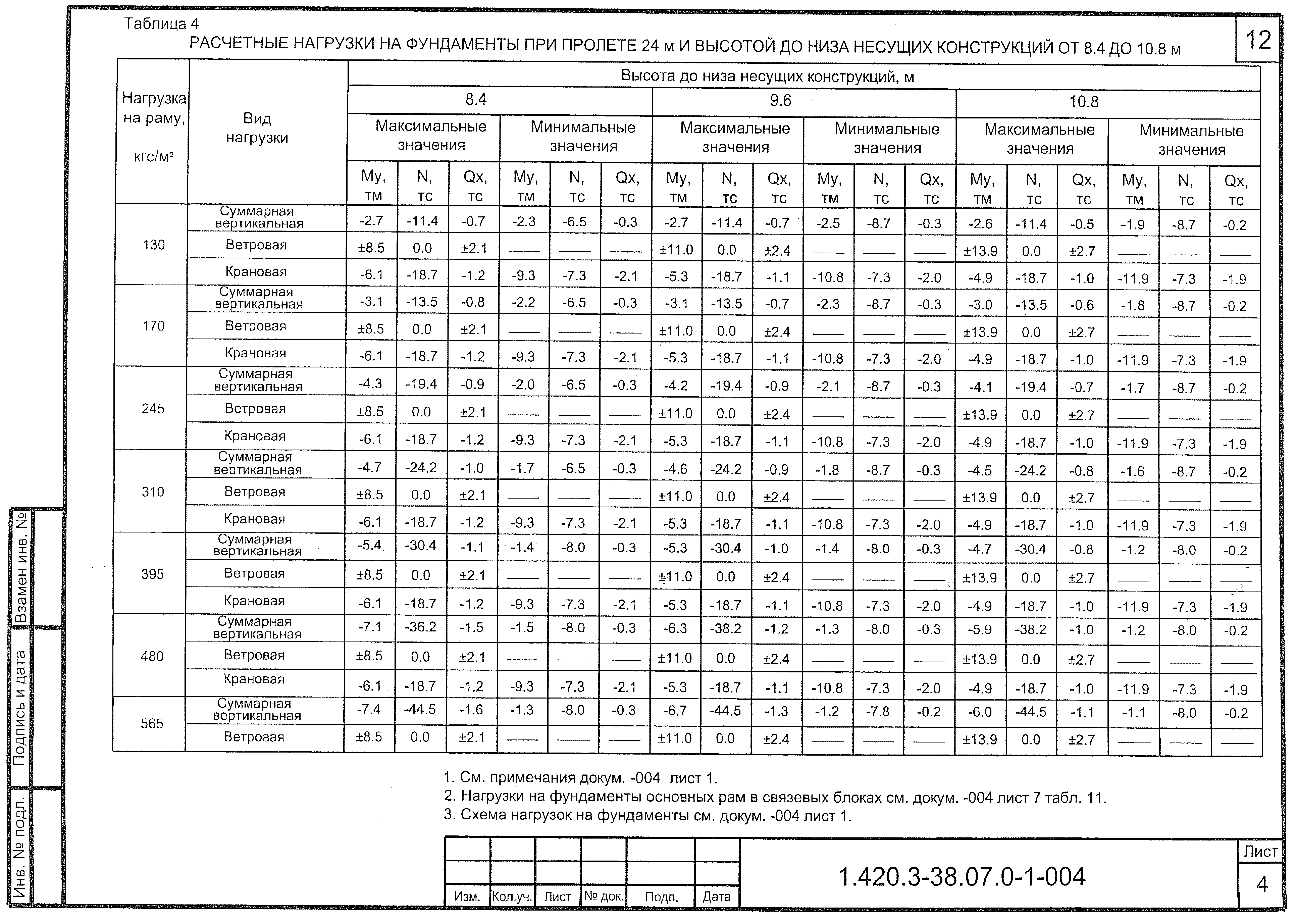 Серия 1.420.3-38.07