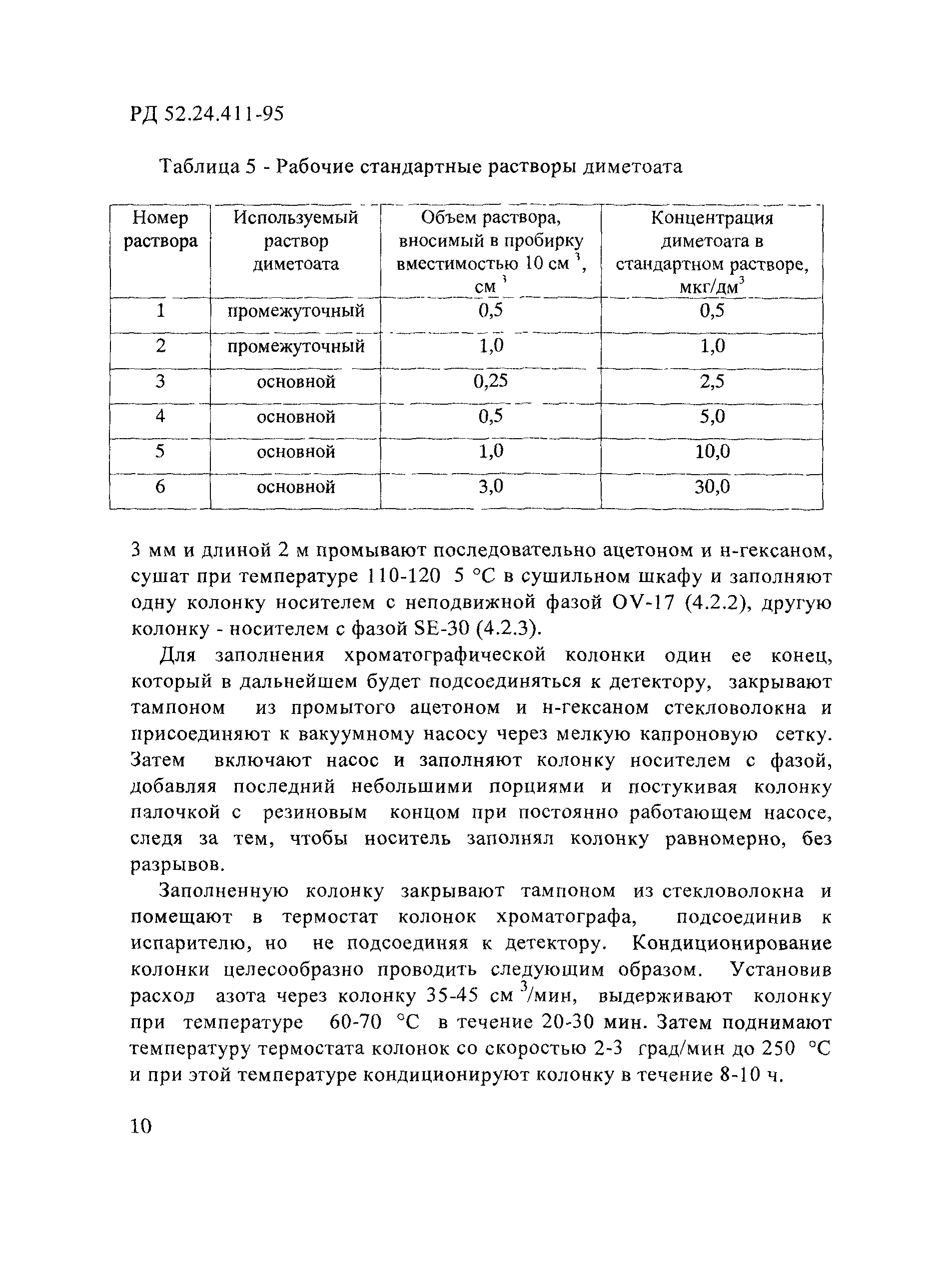 РД 52.24.411-95