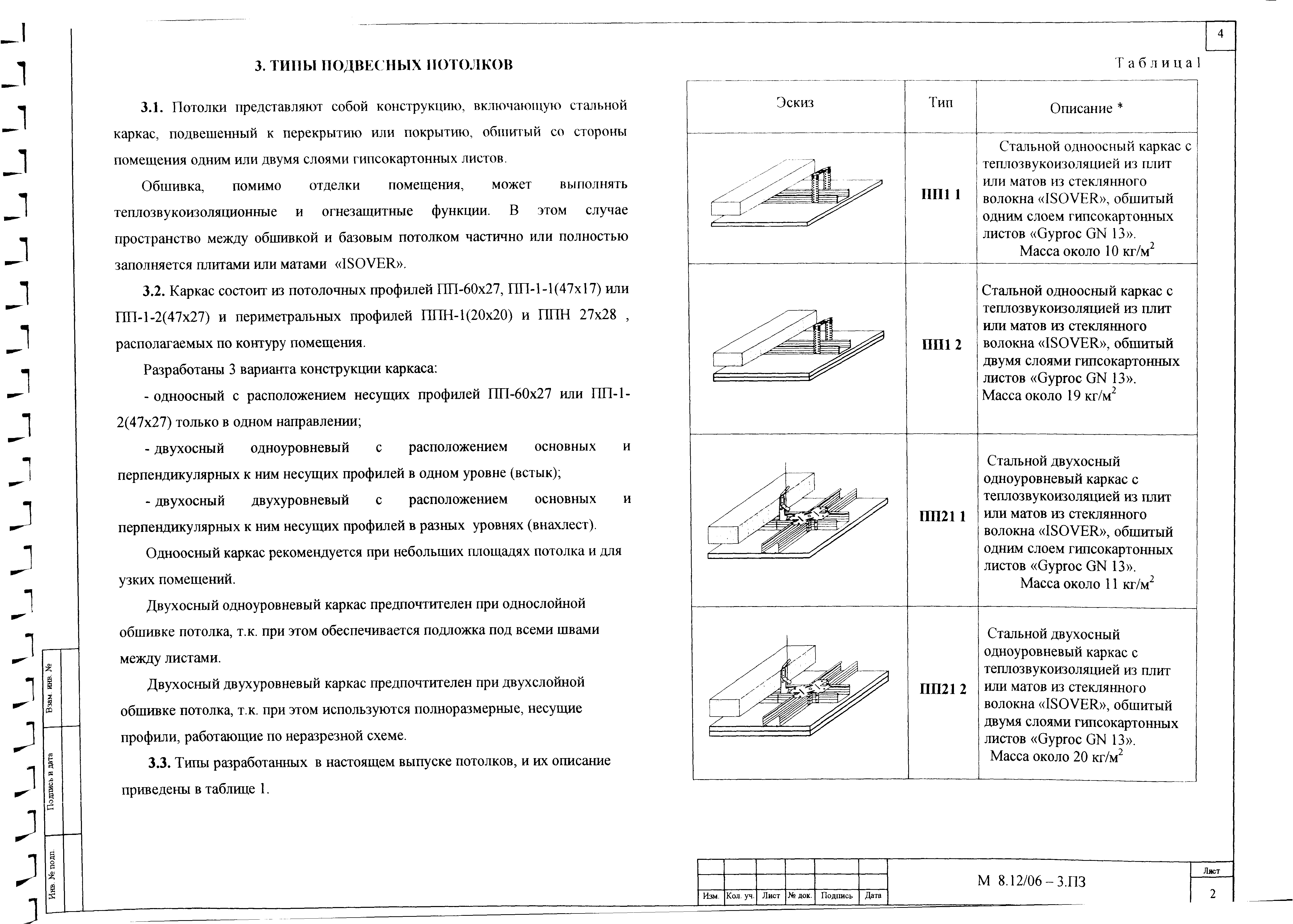 Шифр М8.12/06