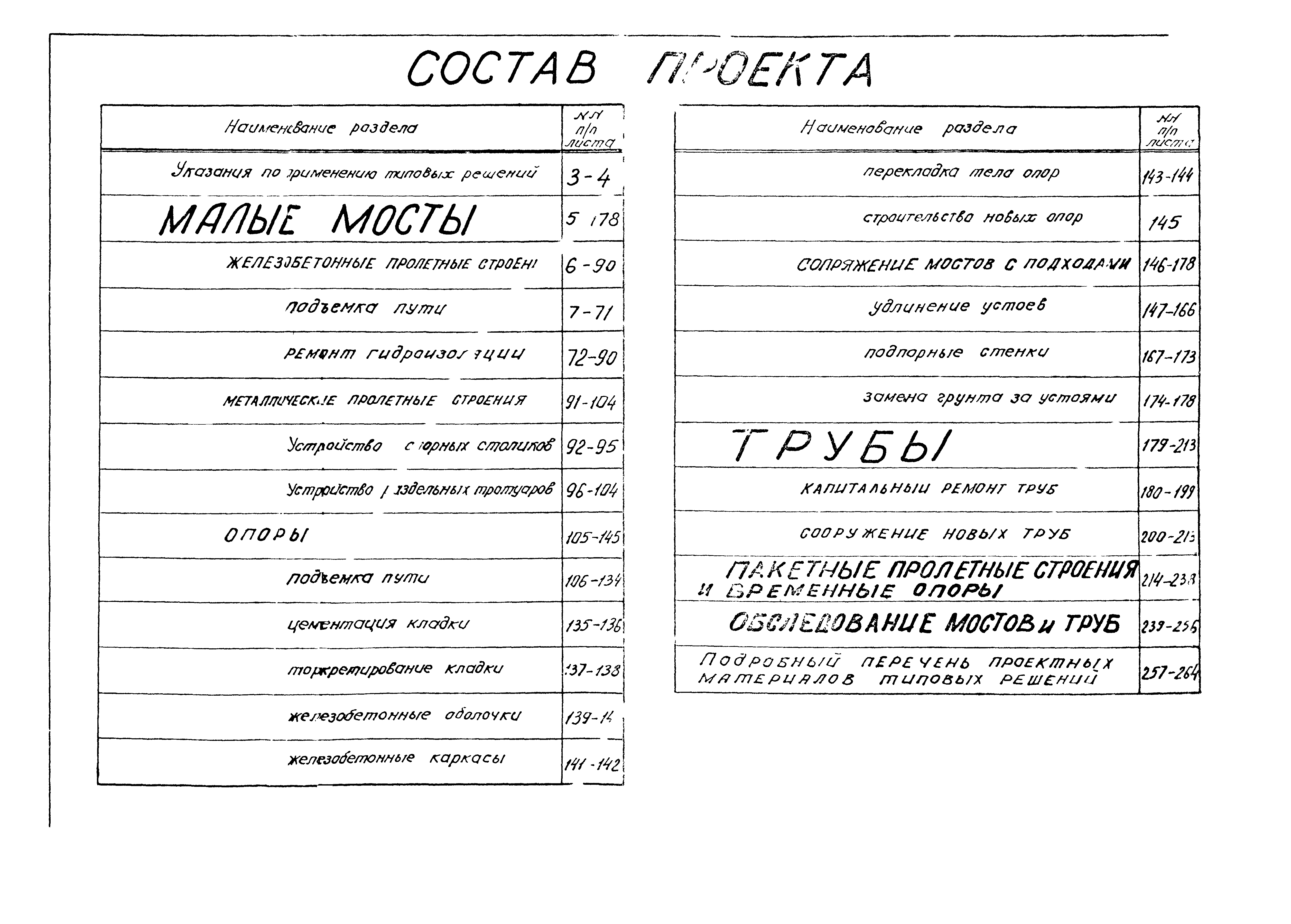Типовой проект 501-0-51