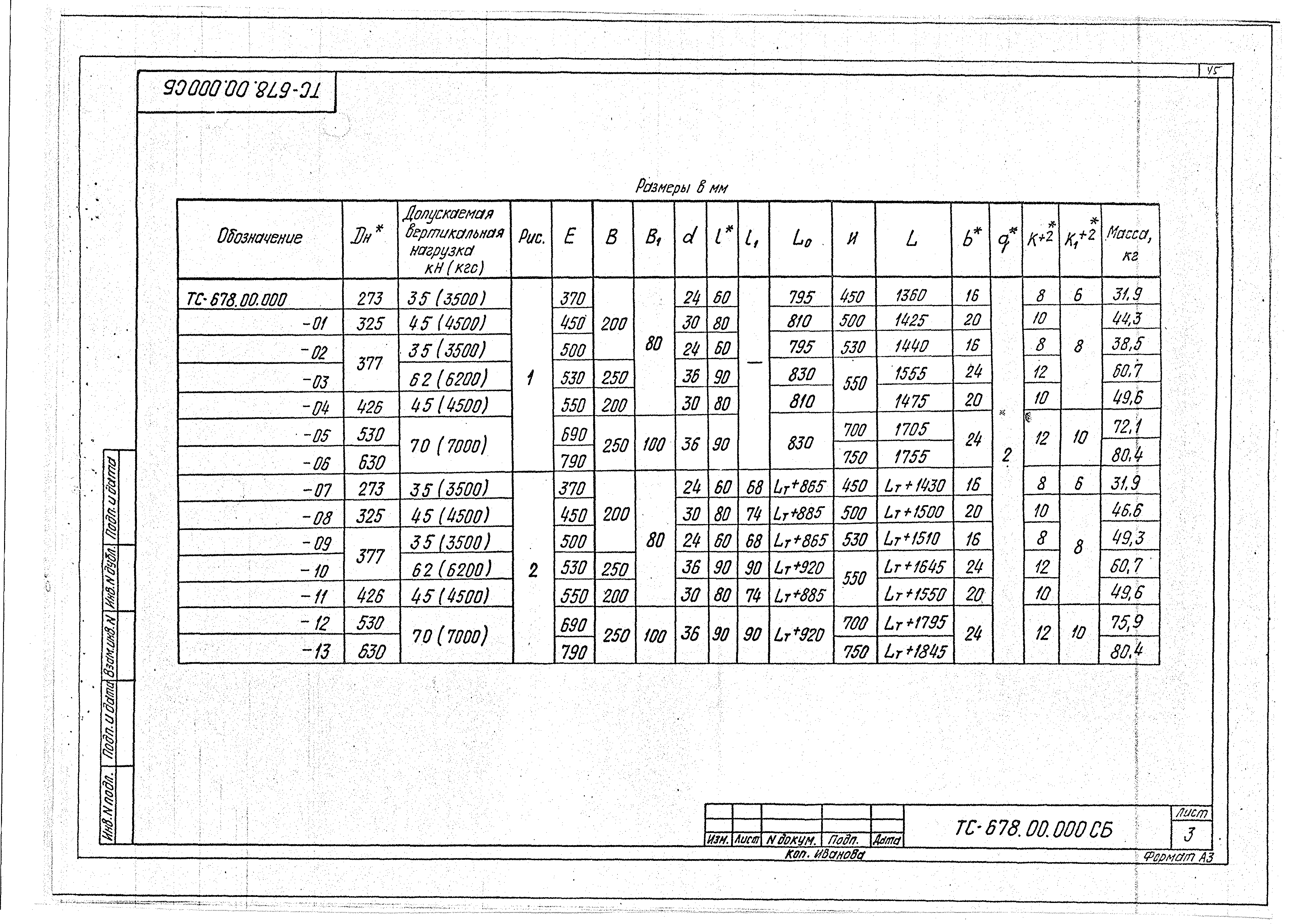 Серия 5.903-13