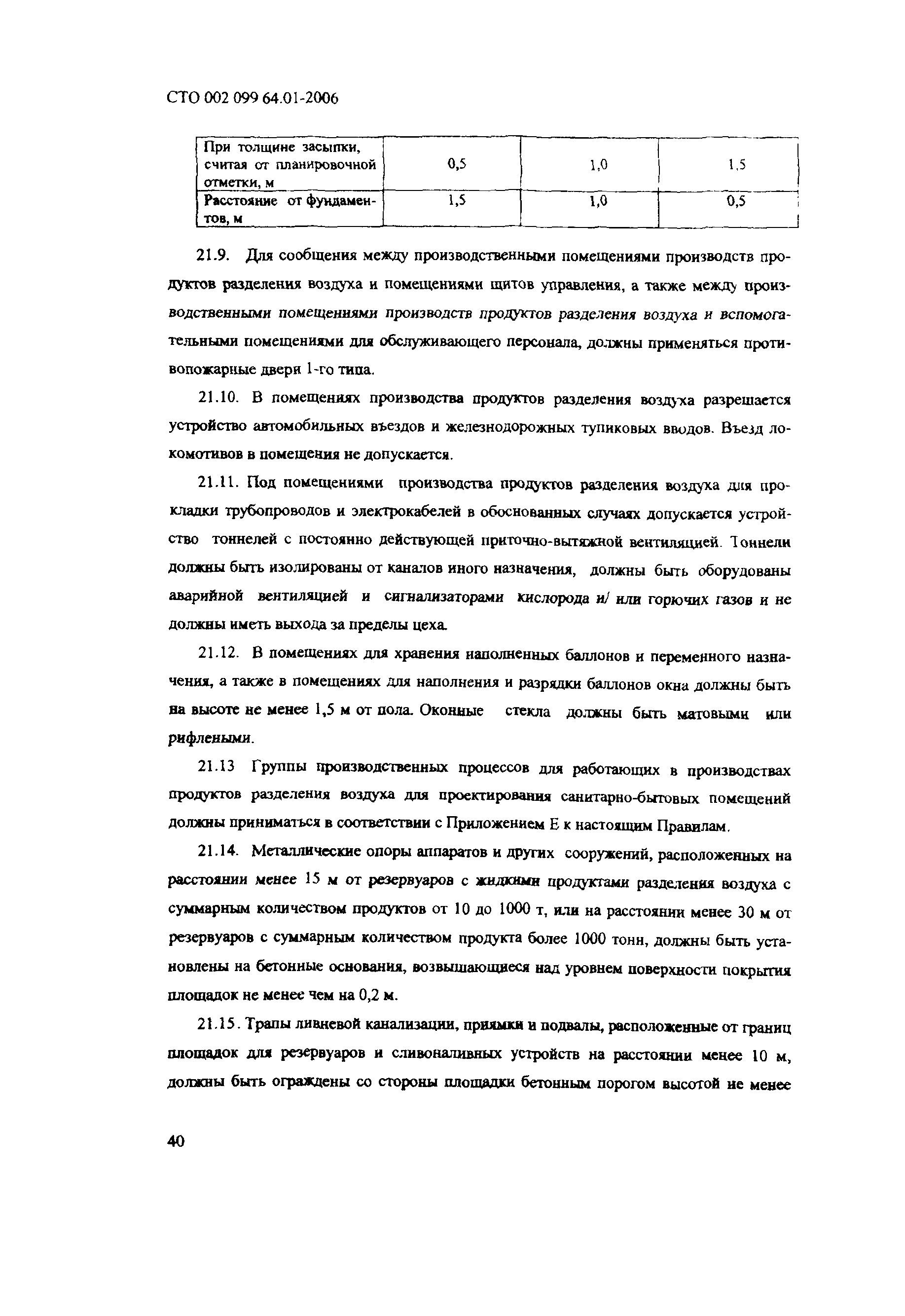 СТО 002 099 64.01-2006
