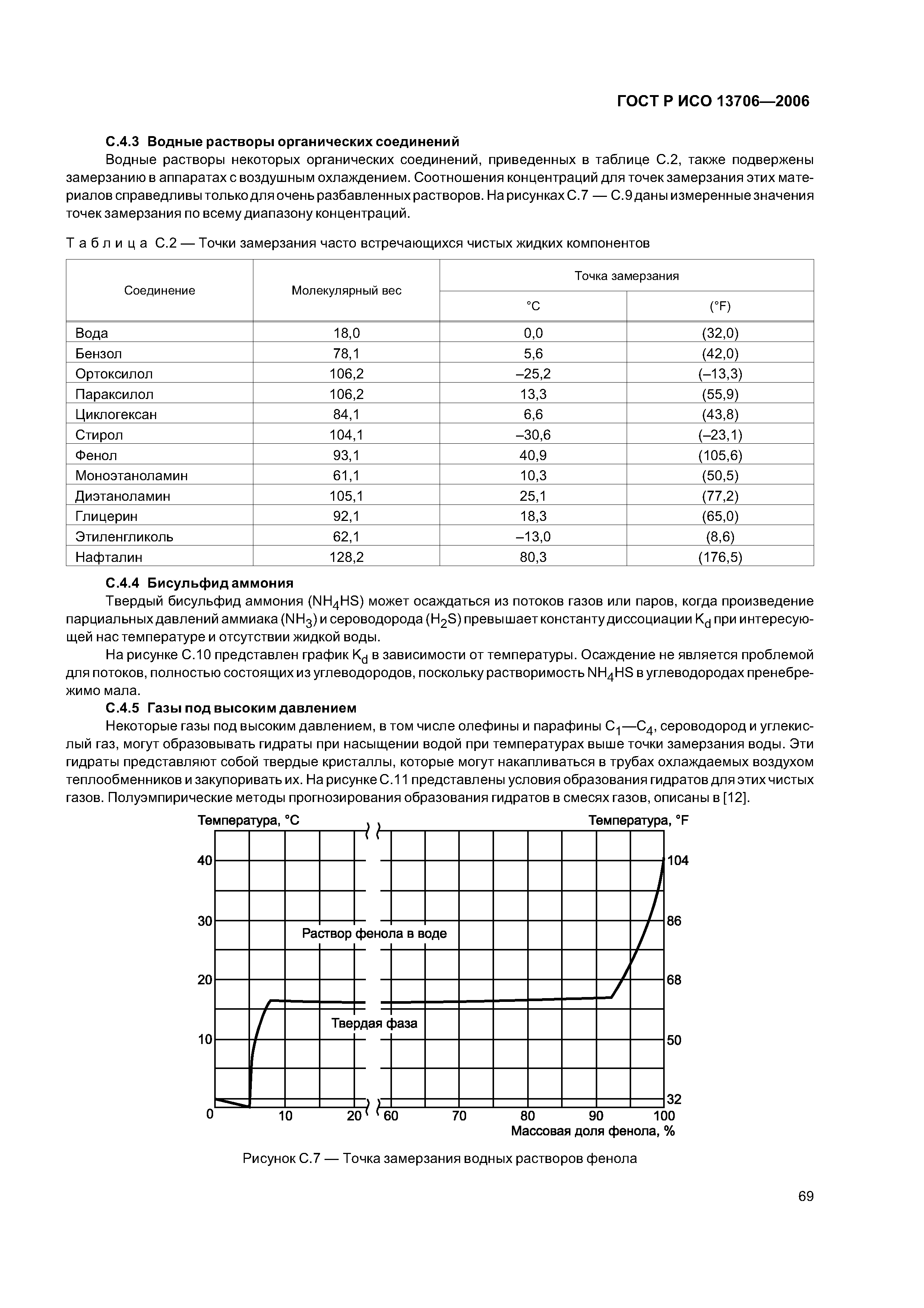 ГОСТ Р ИСО 13706-2006