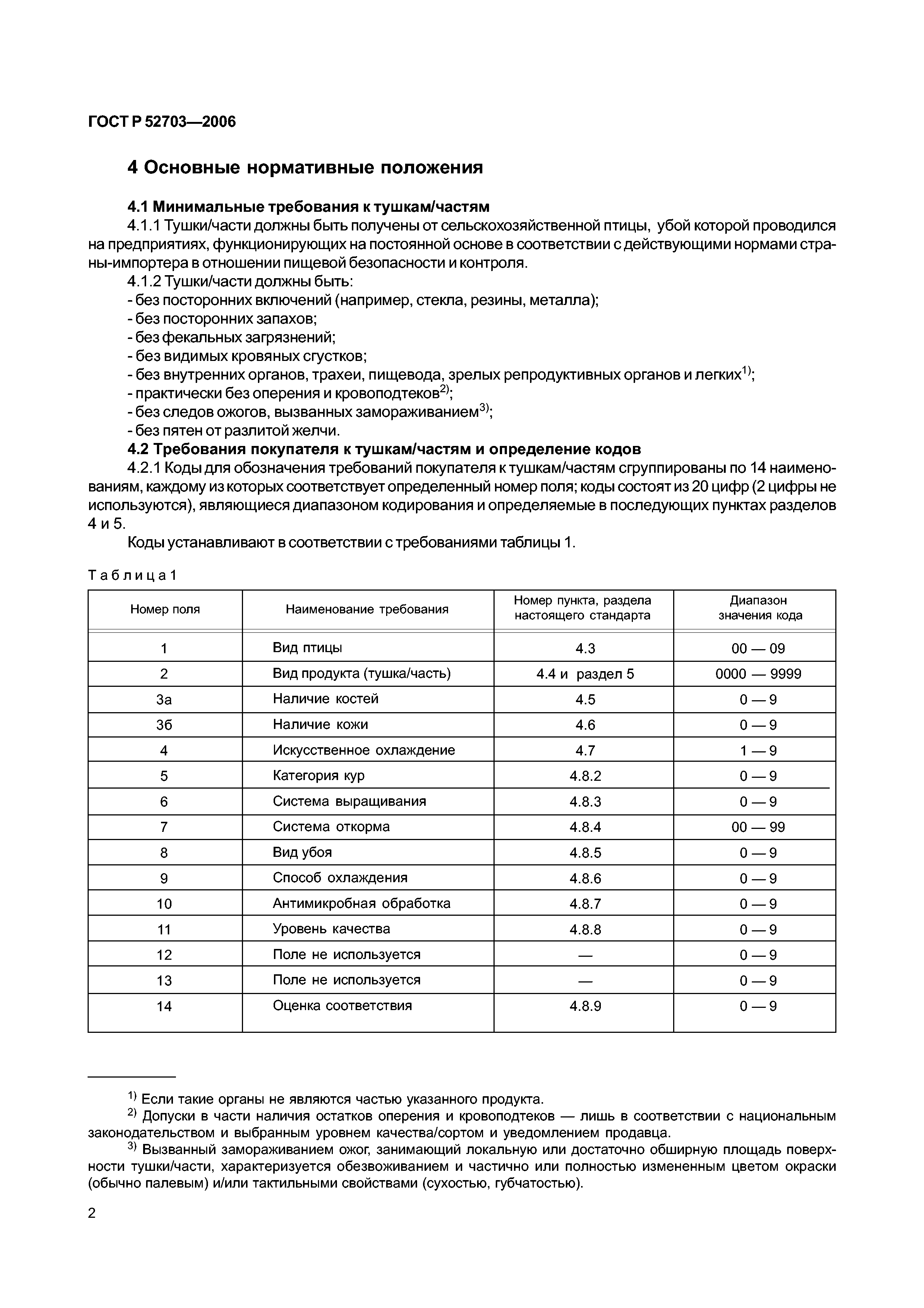 ГОСТ Р 52703-2006