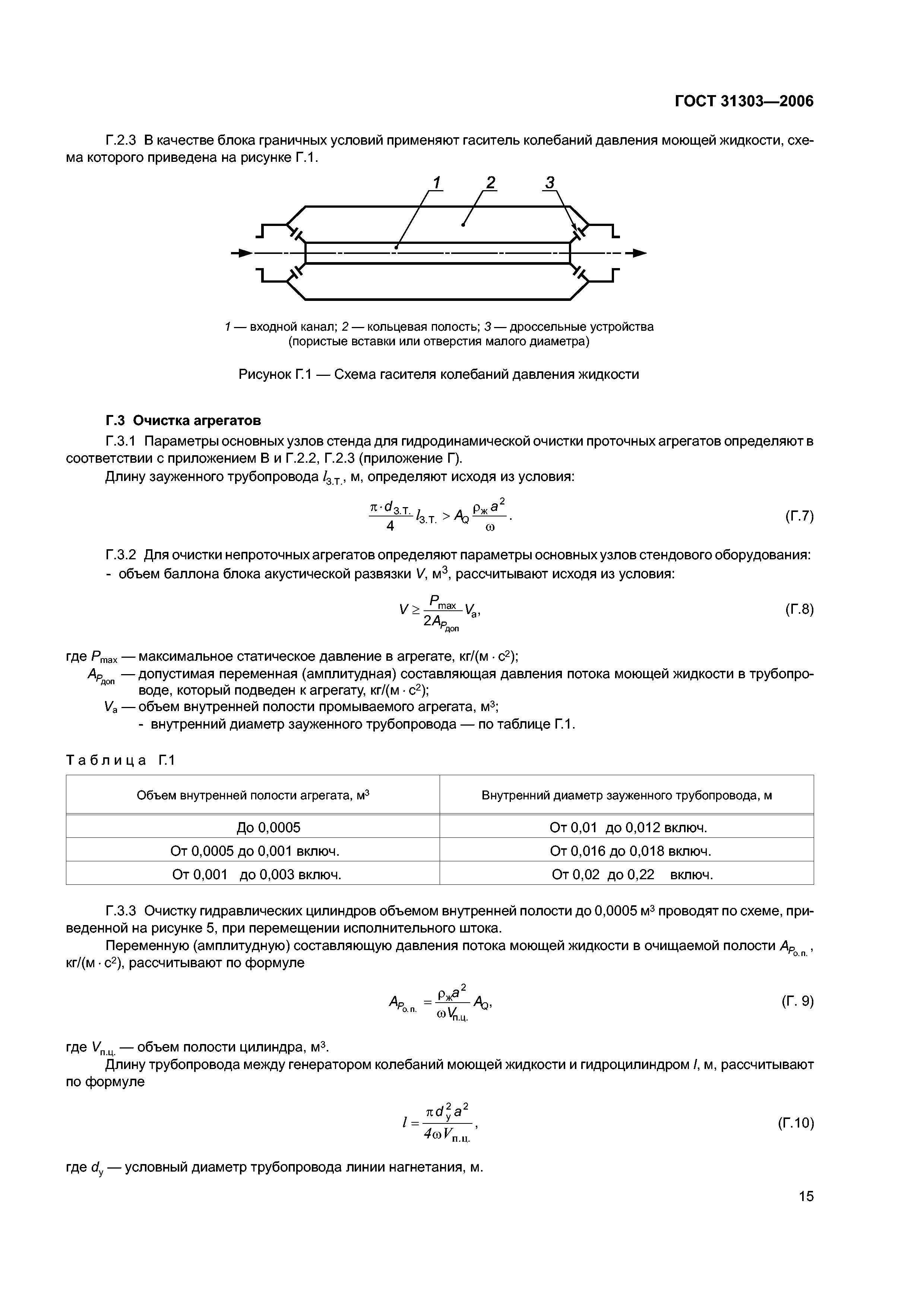 ГОСТ 31303-2006