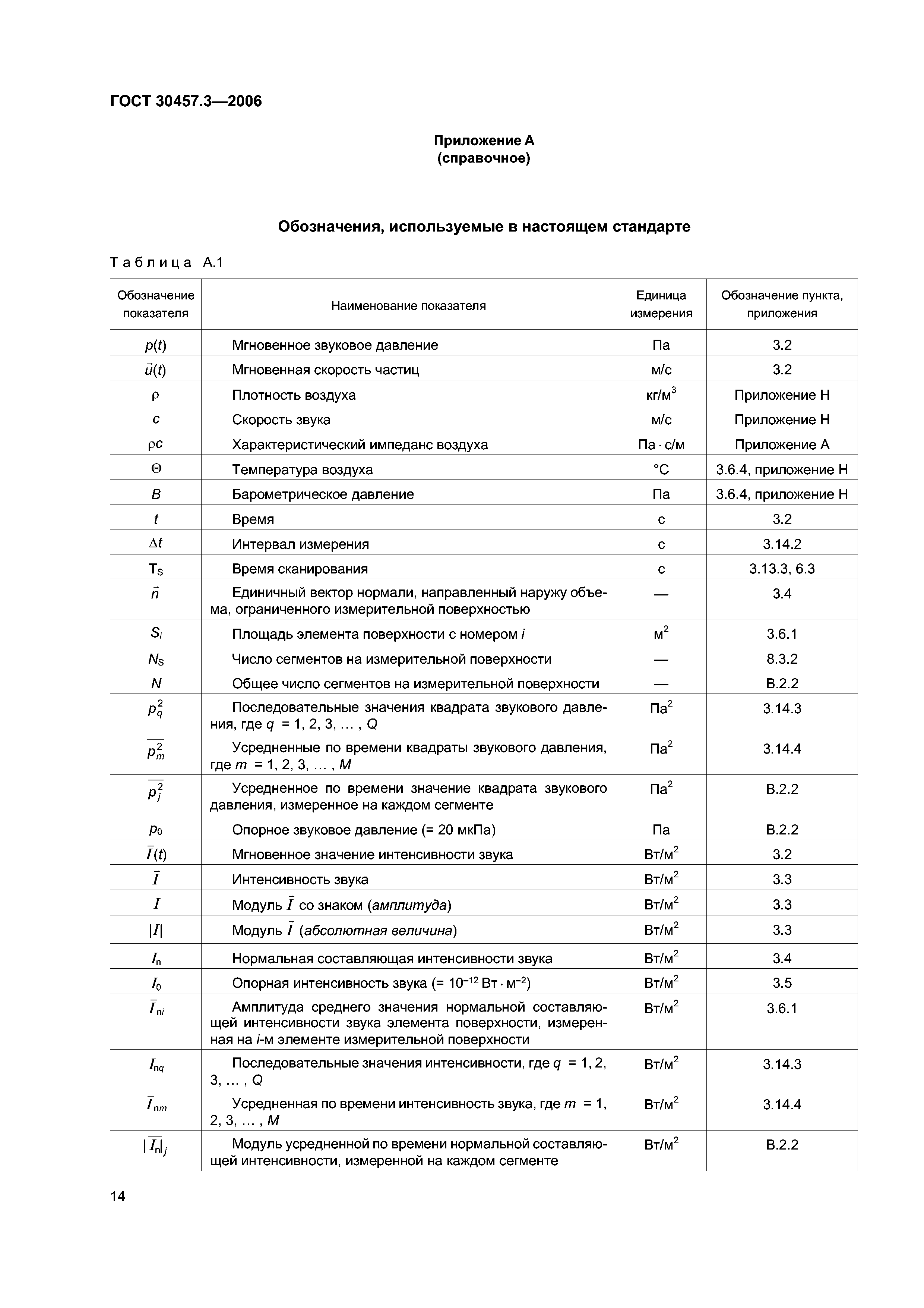 ГОСТ 30457.3-2006