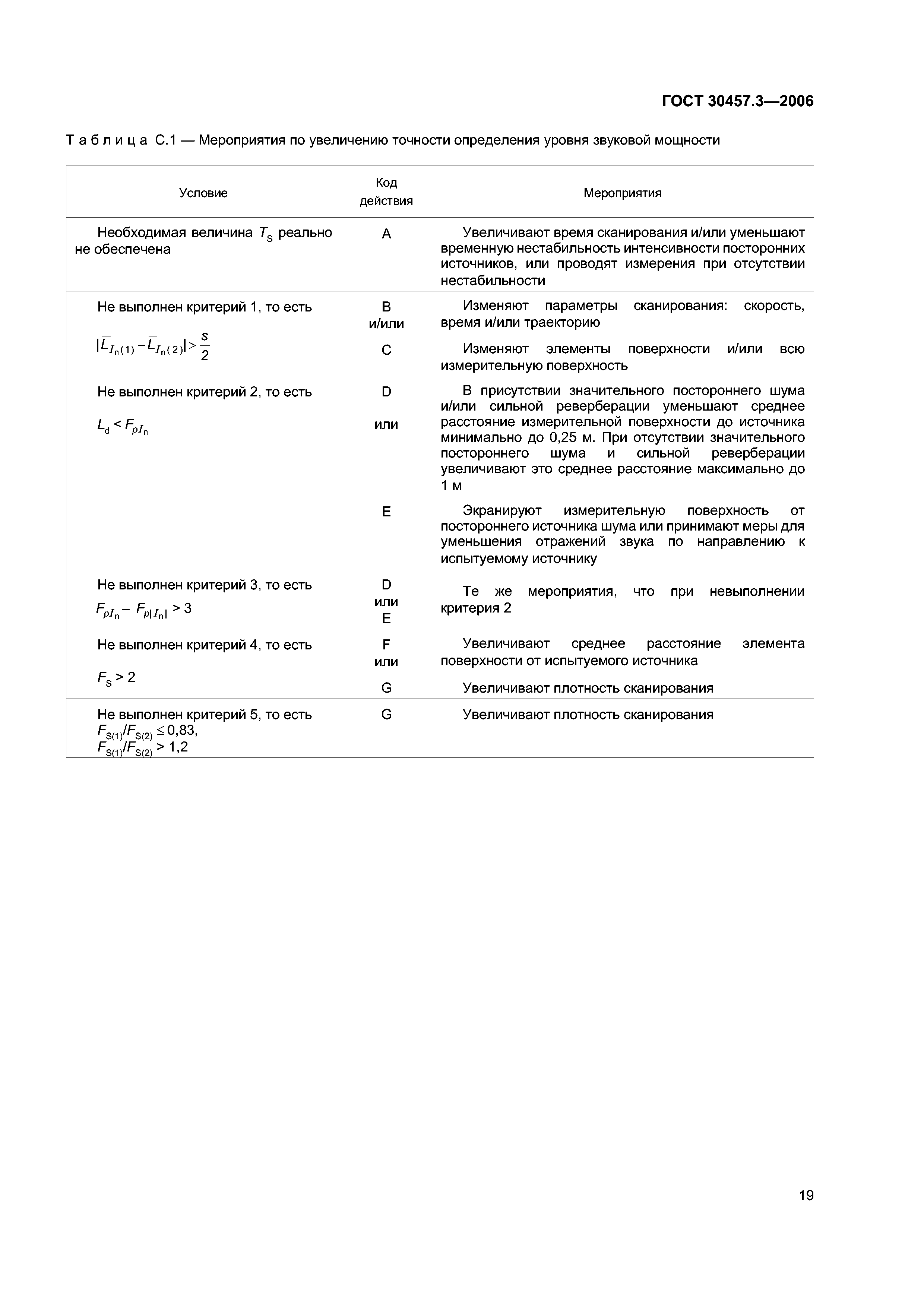 ГОСТ 30457.3-2006