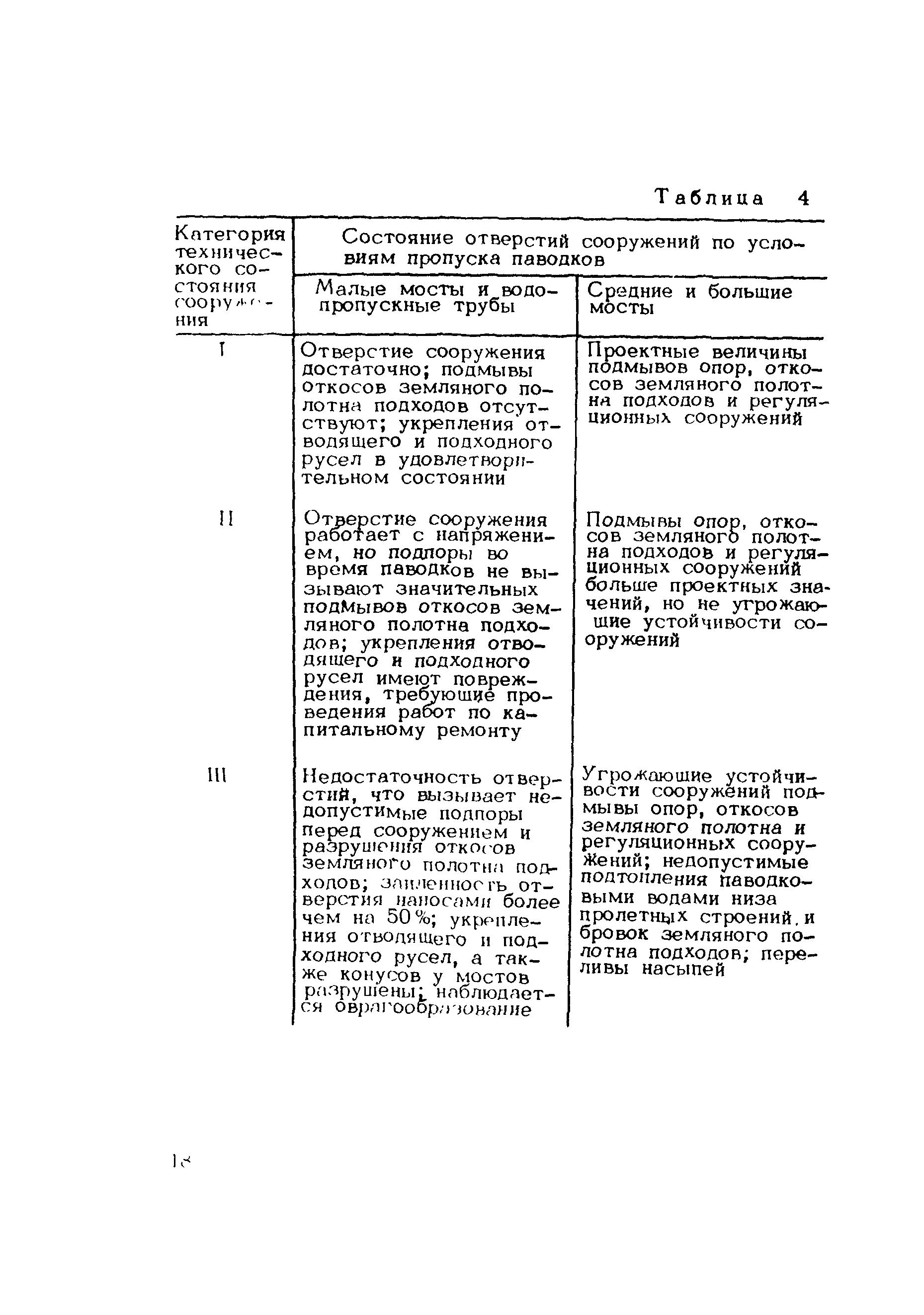 Инструкция