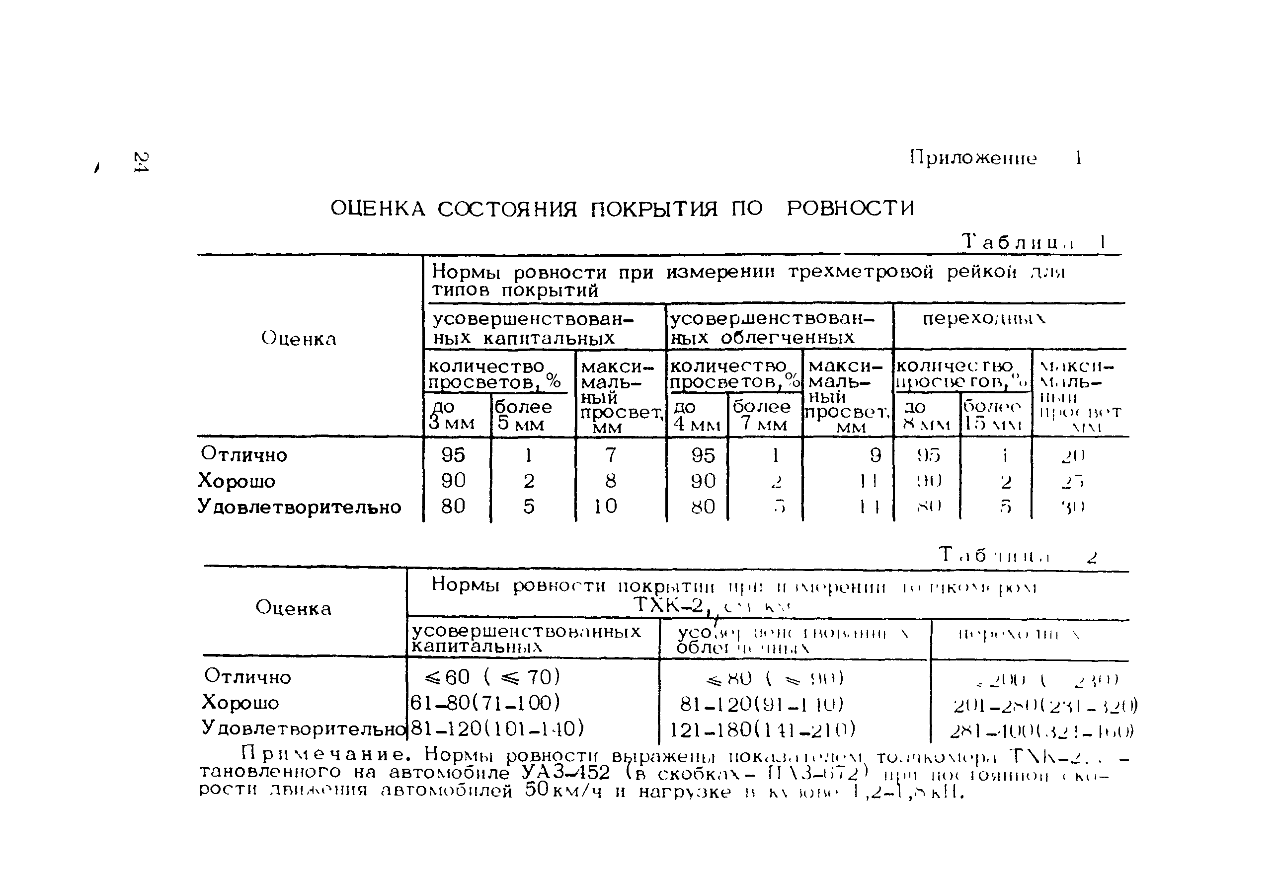 Инструкция