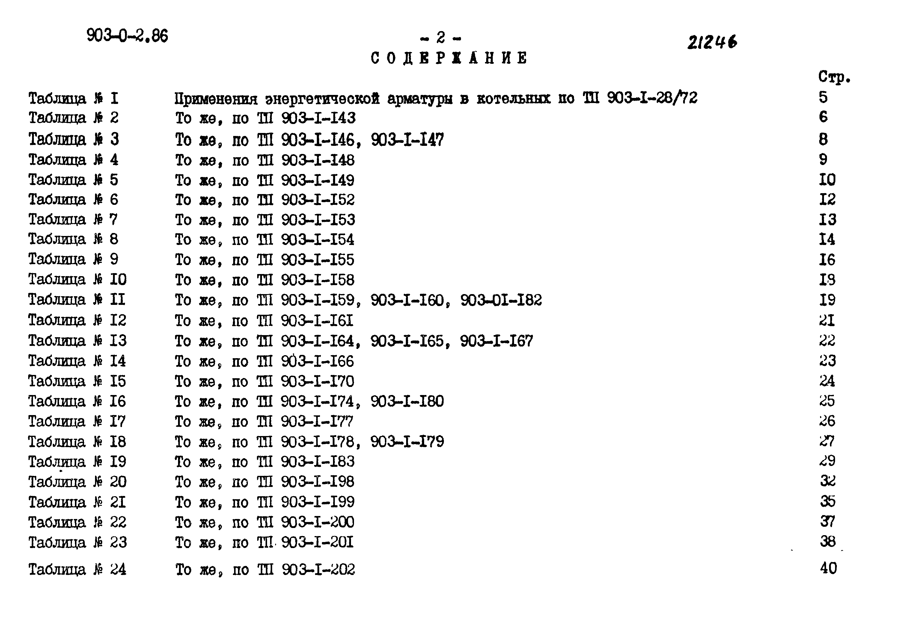 903-0-2.86