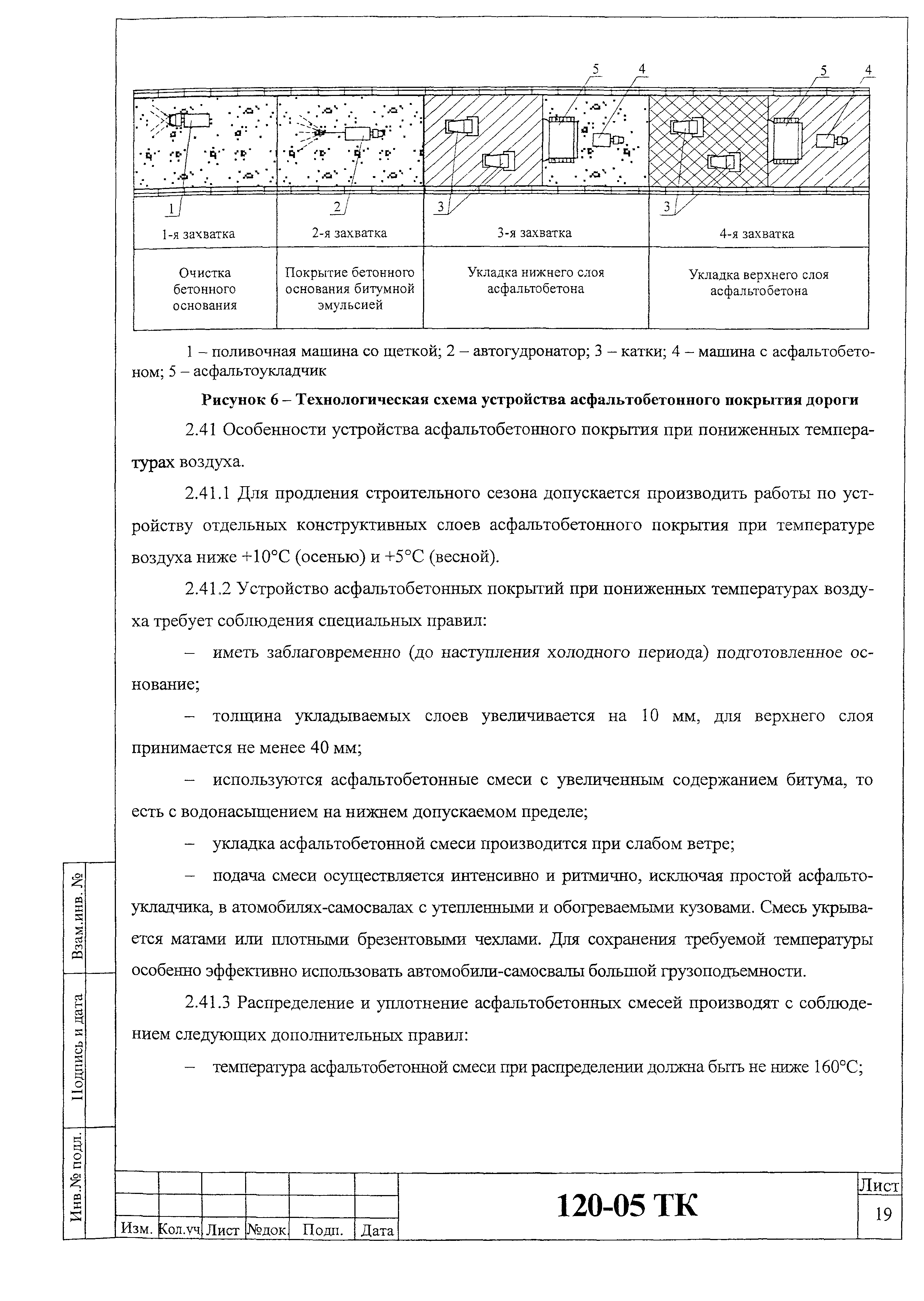 Технологическая карта 120-05 ТК