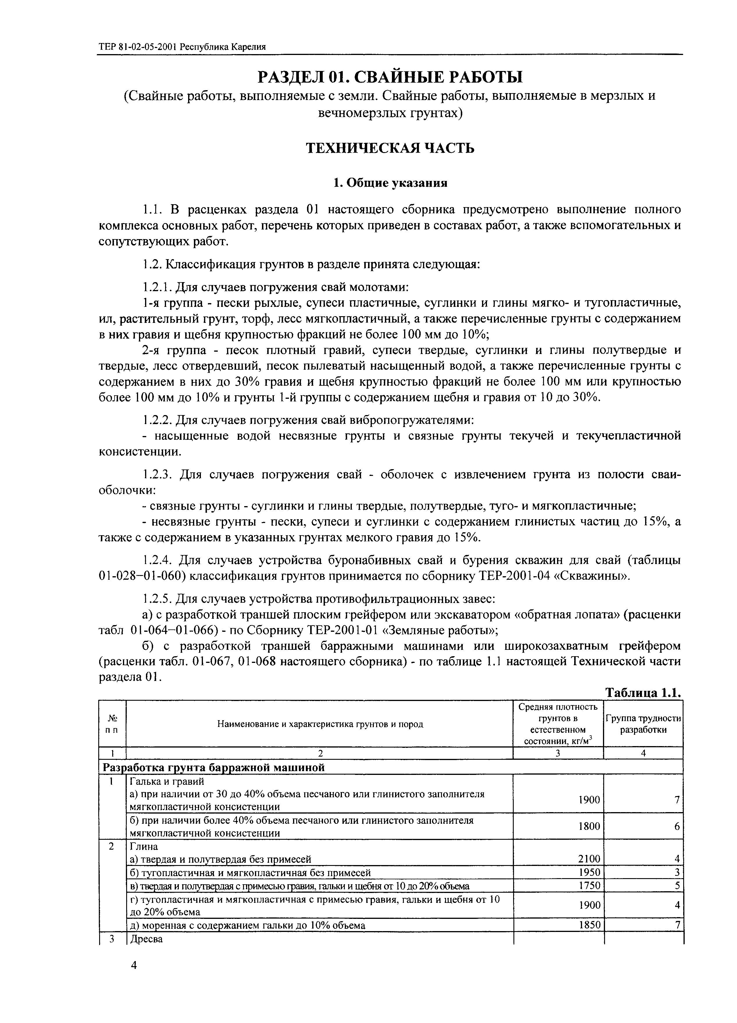 ТЕР Республика Карелия 2001-05