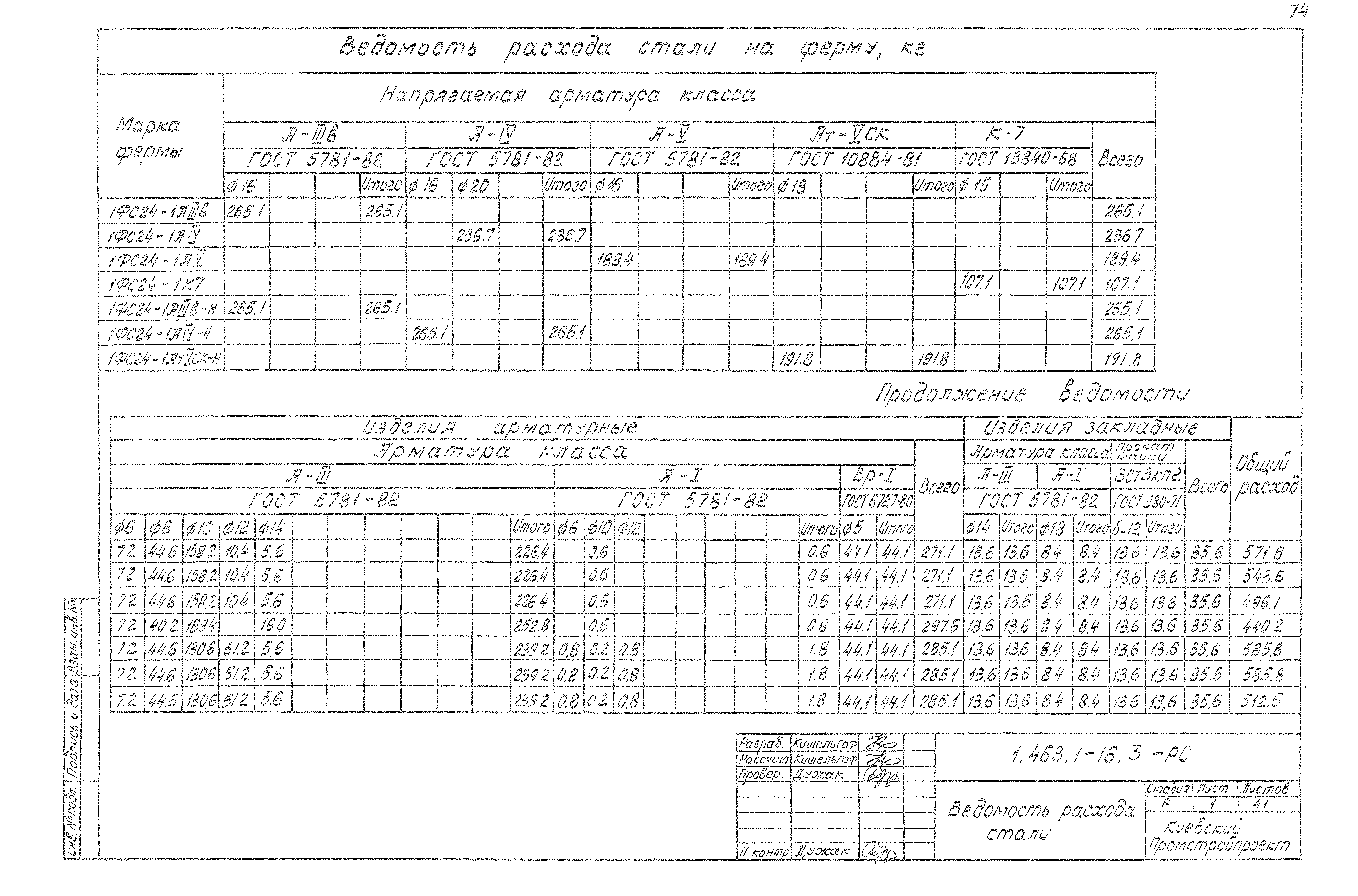 Серия 1.463.1-16