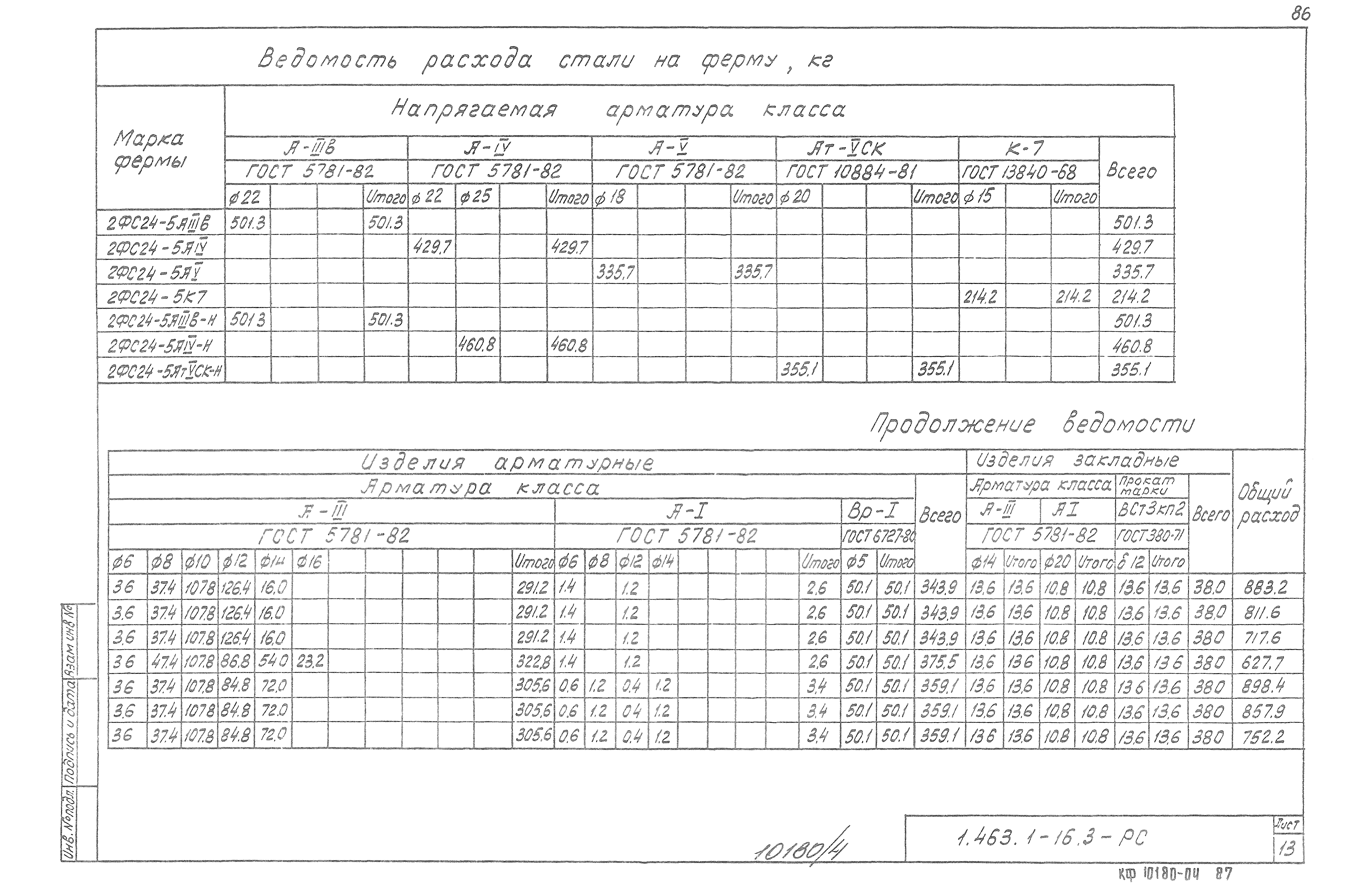Серия 1.463.1-16