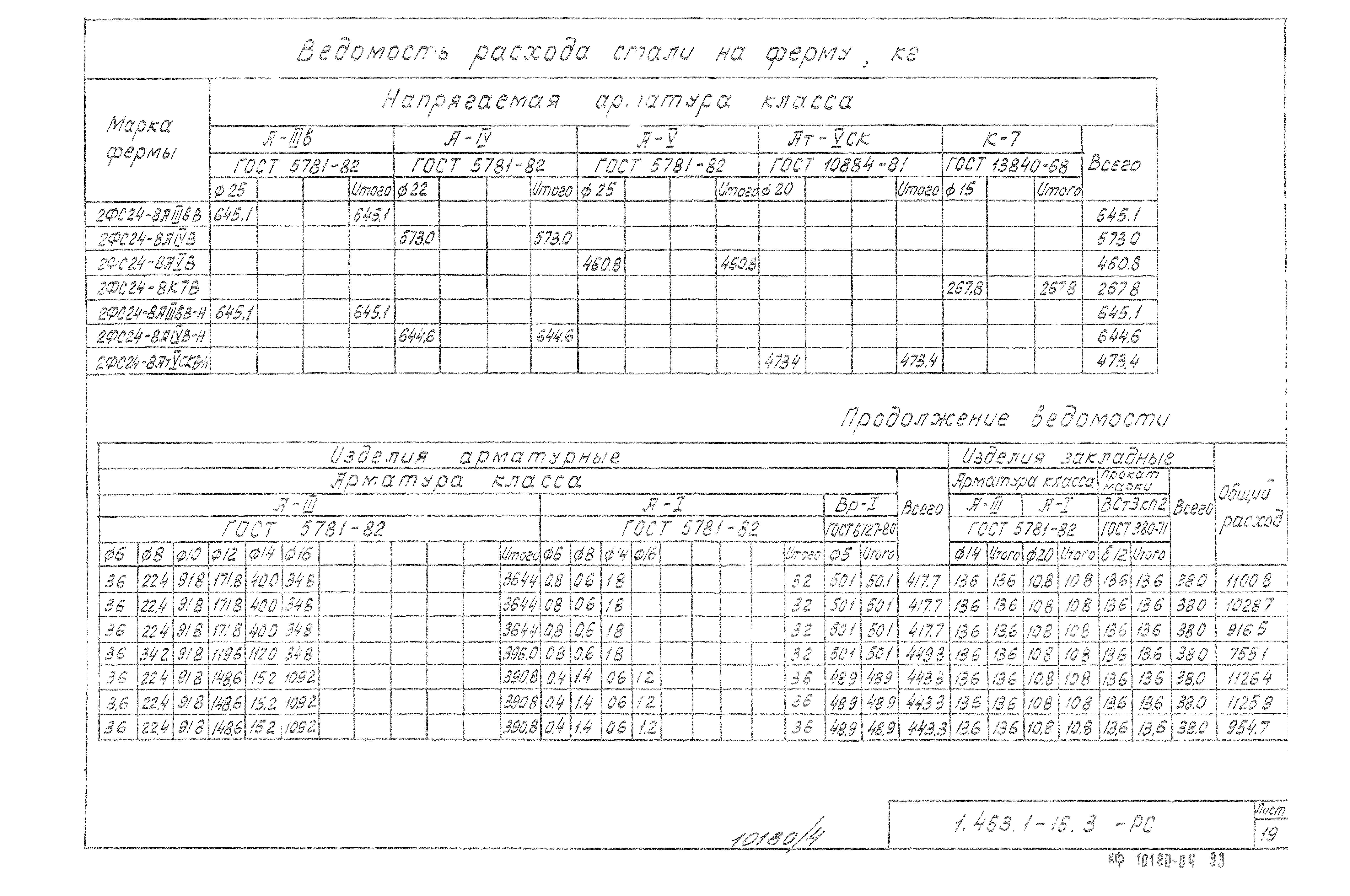 Серия 1.463.1-16