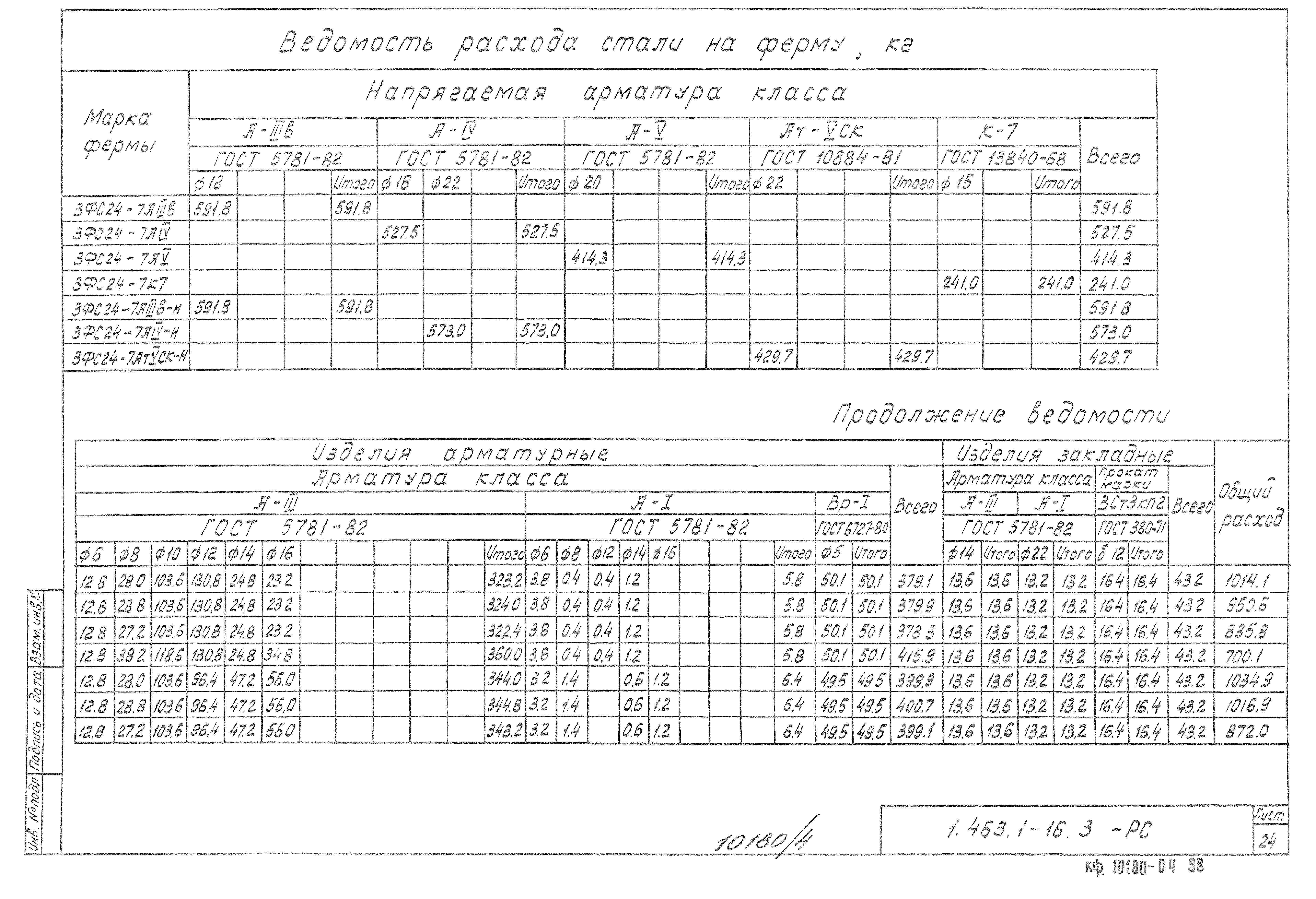 Серия 1.463.1-16