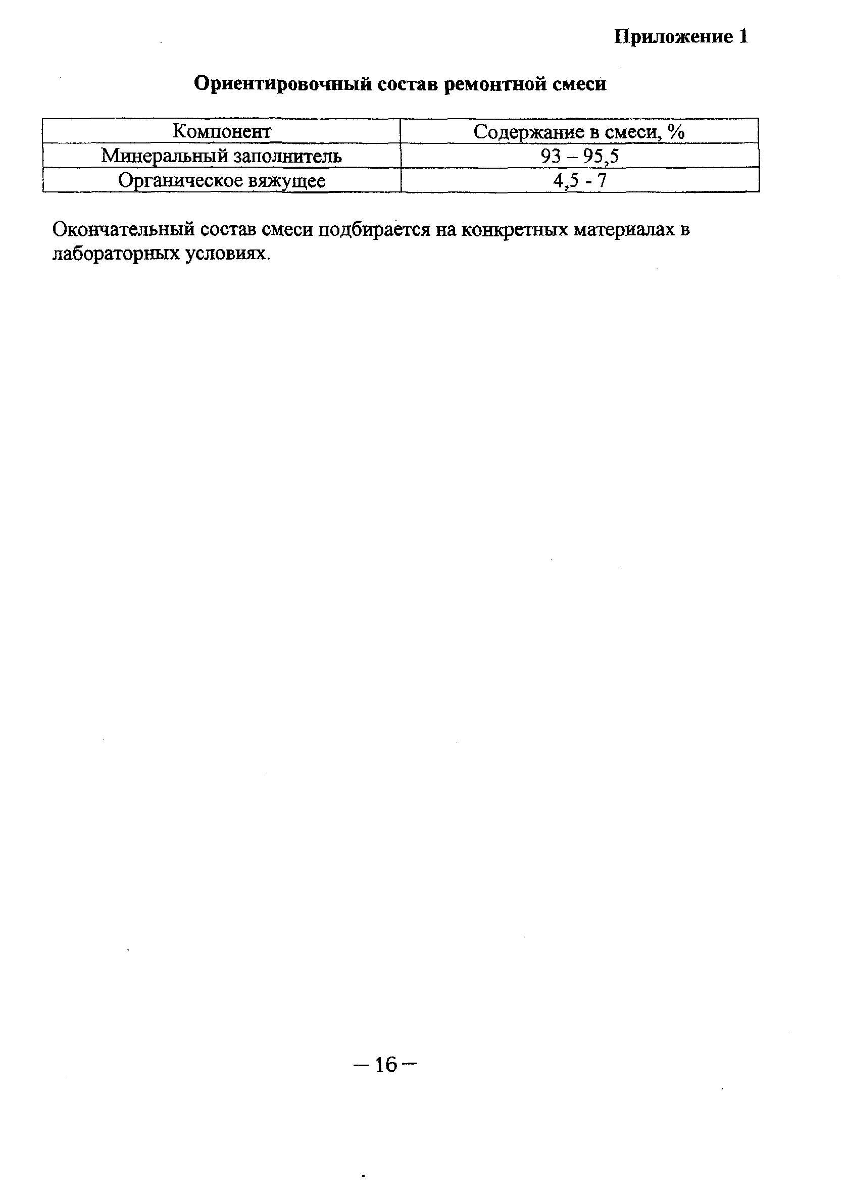 ТР 171-06