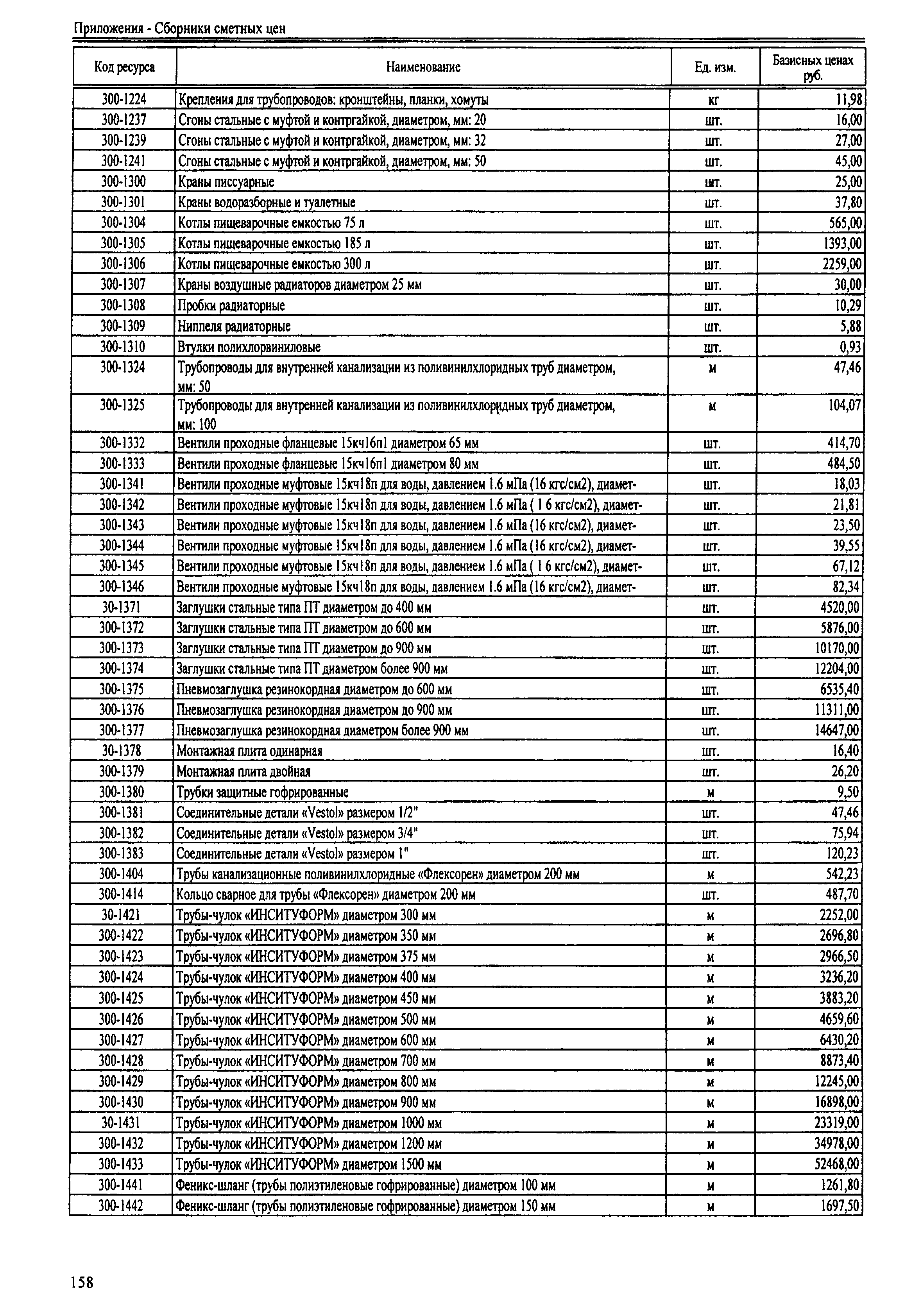 ТЕРр Республика Дагестан 2001-55