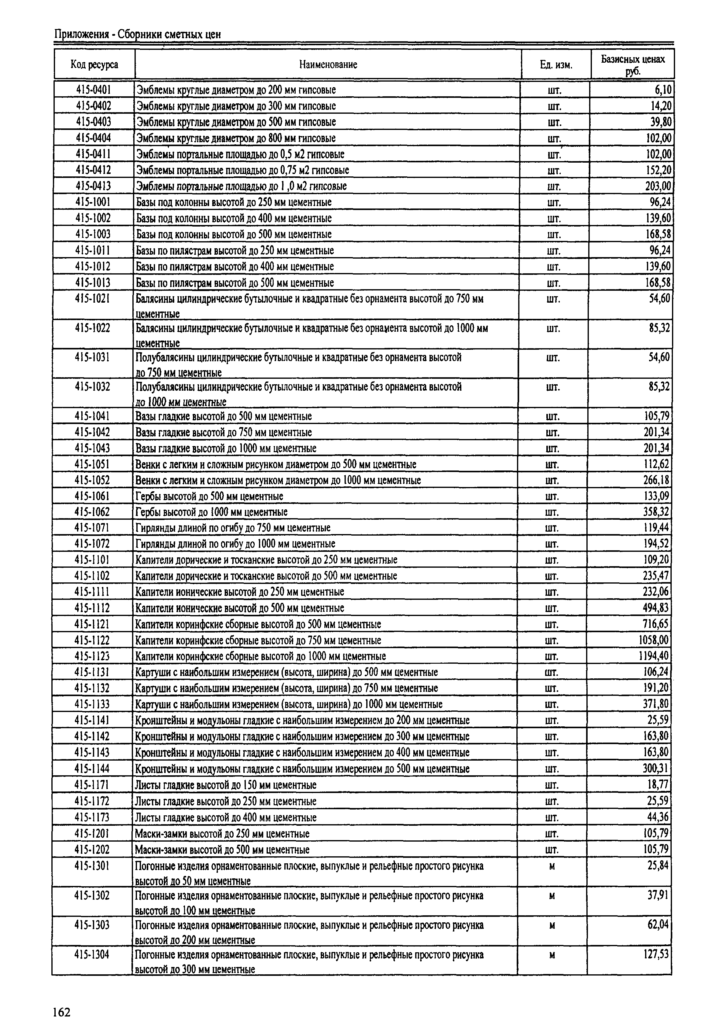 ТЕРр Республика Дагестан 2001-55