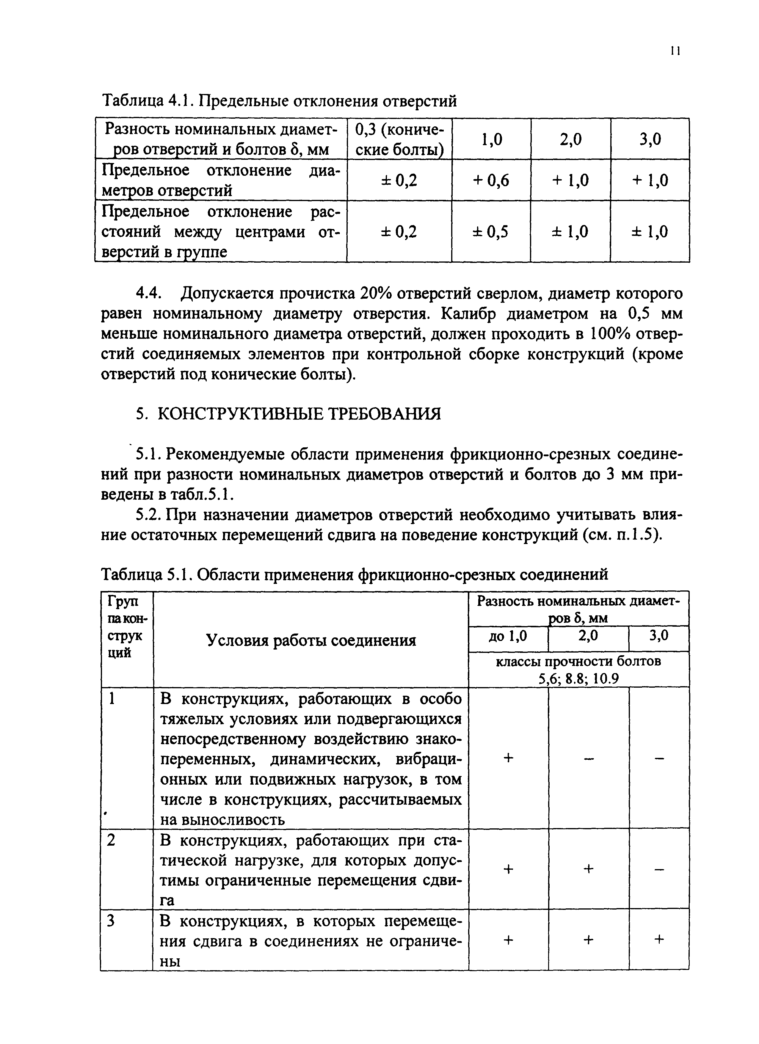 Рекомендации