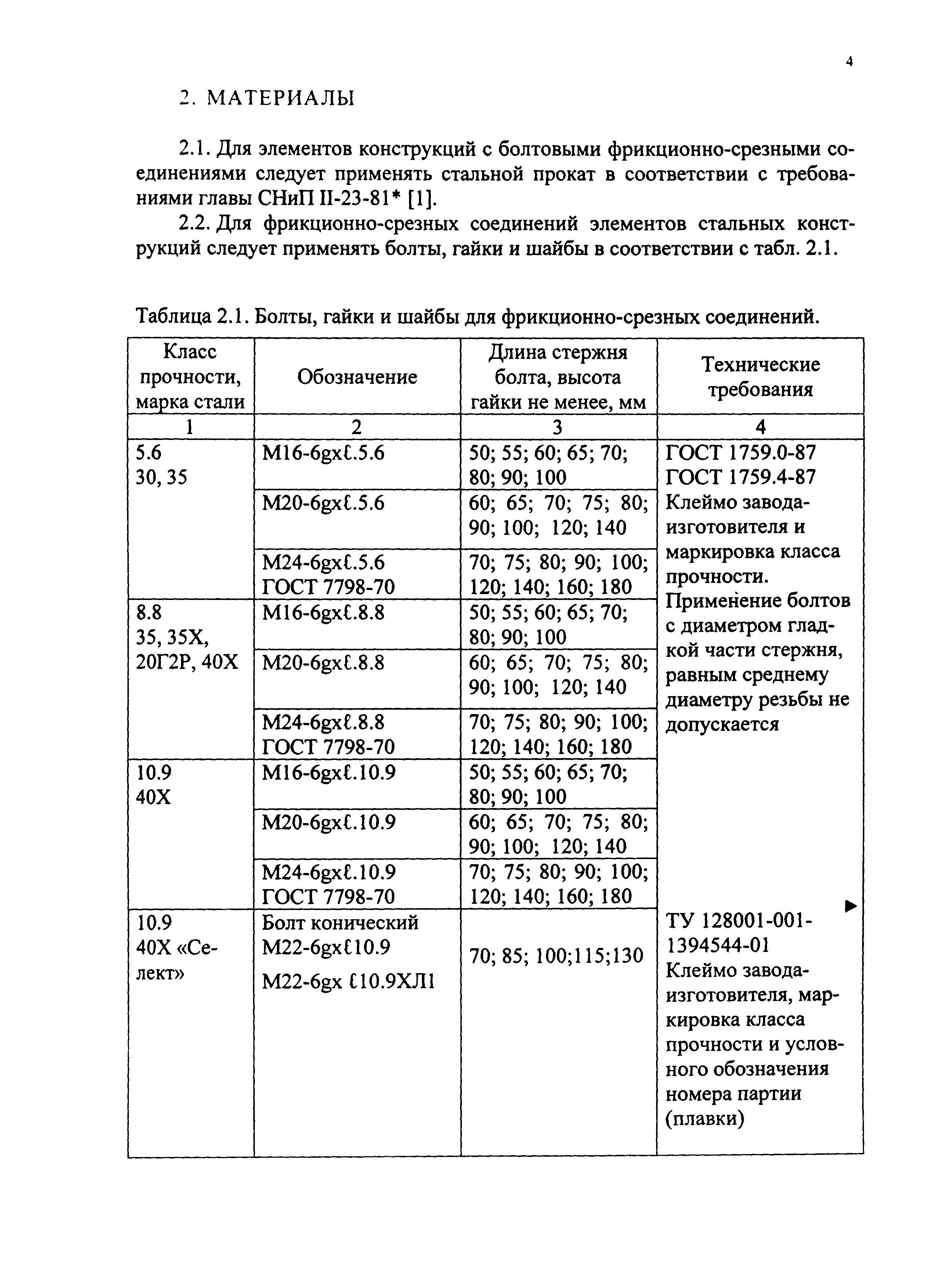 Рекомендации