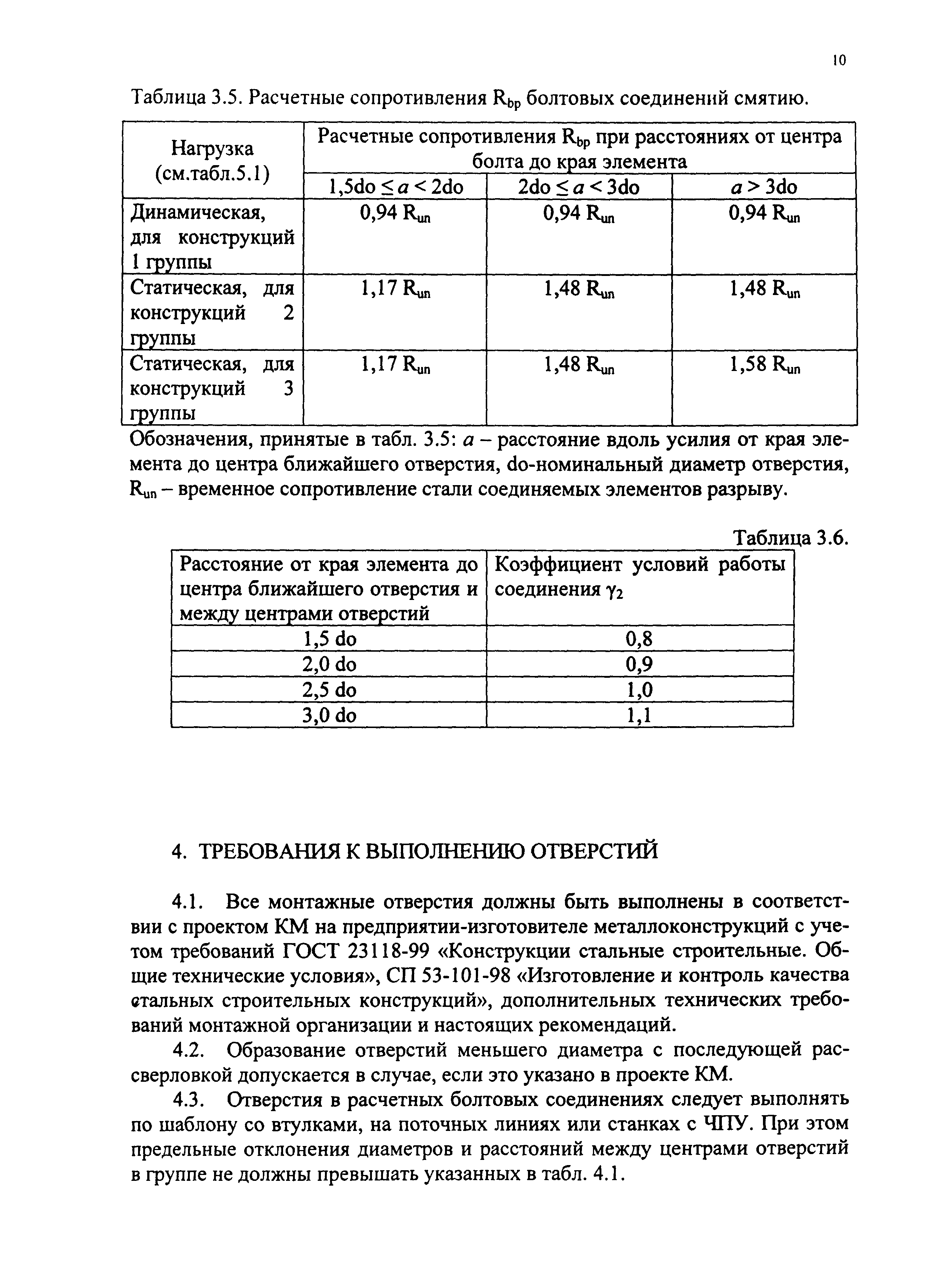 Рекомендации