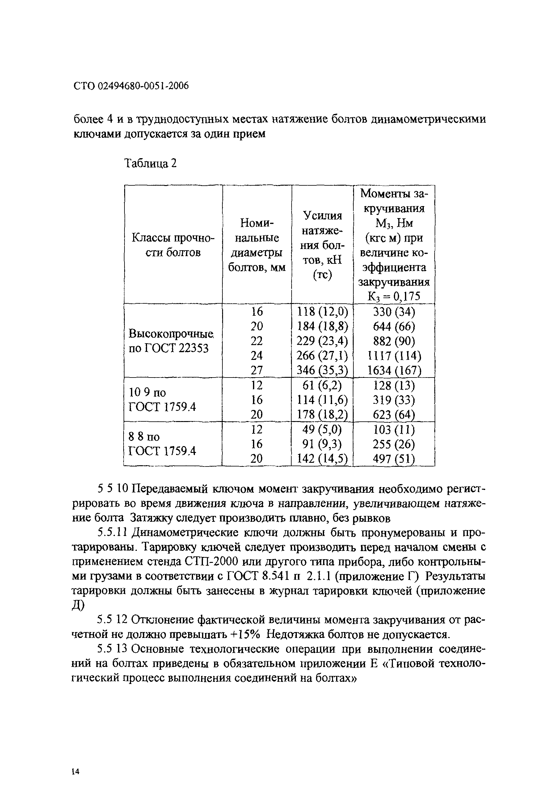 СТО 0051-2006