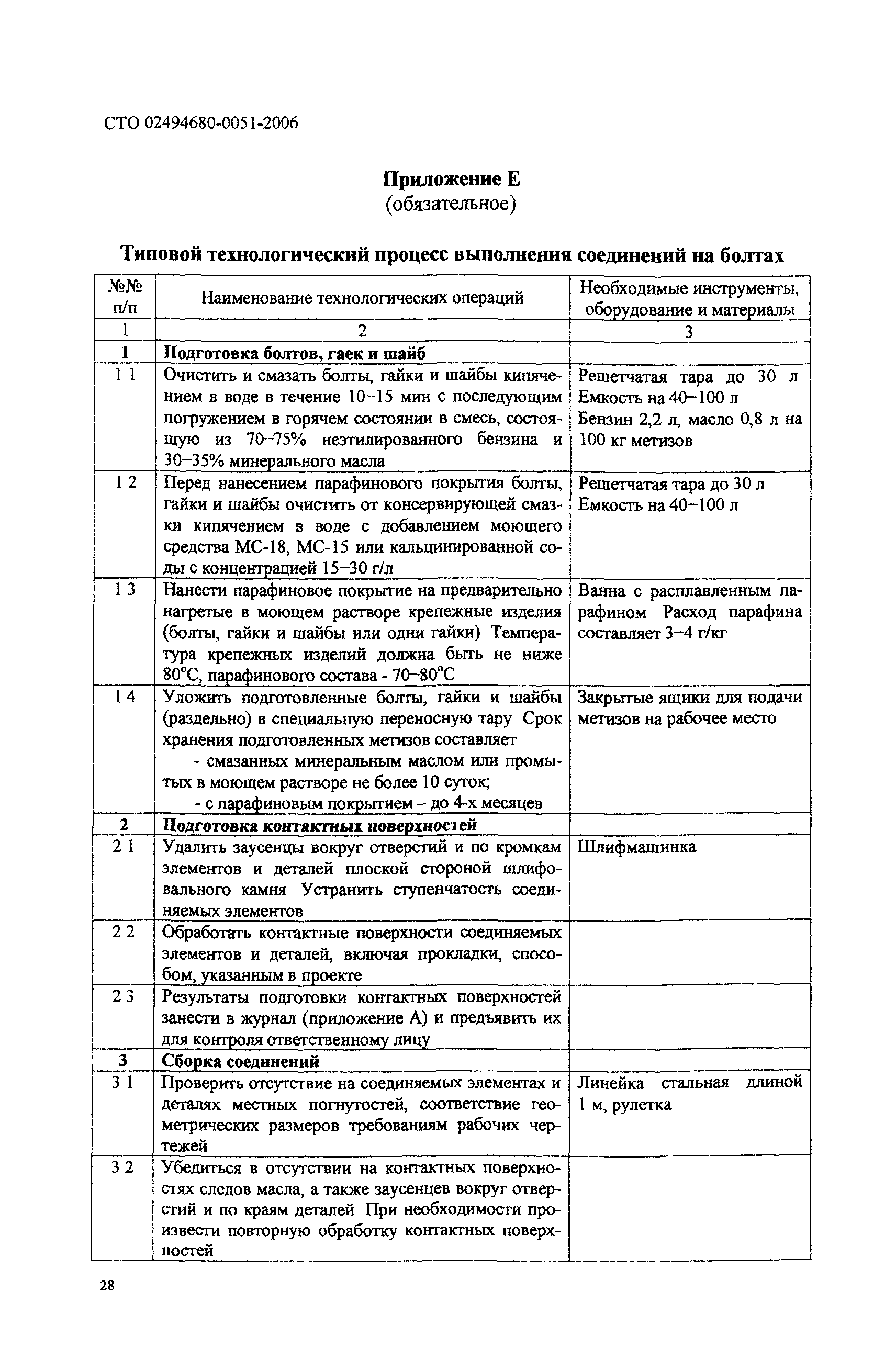 СТО 0051-2006