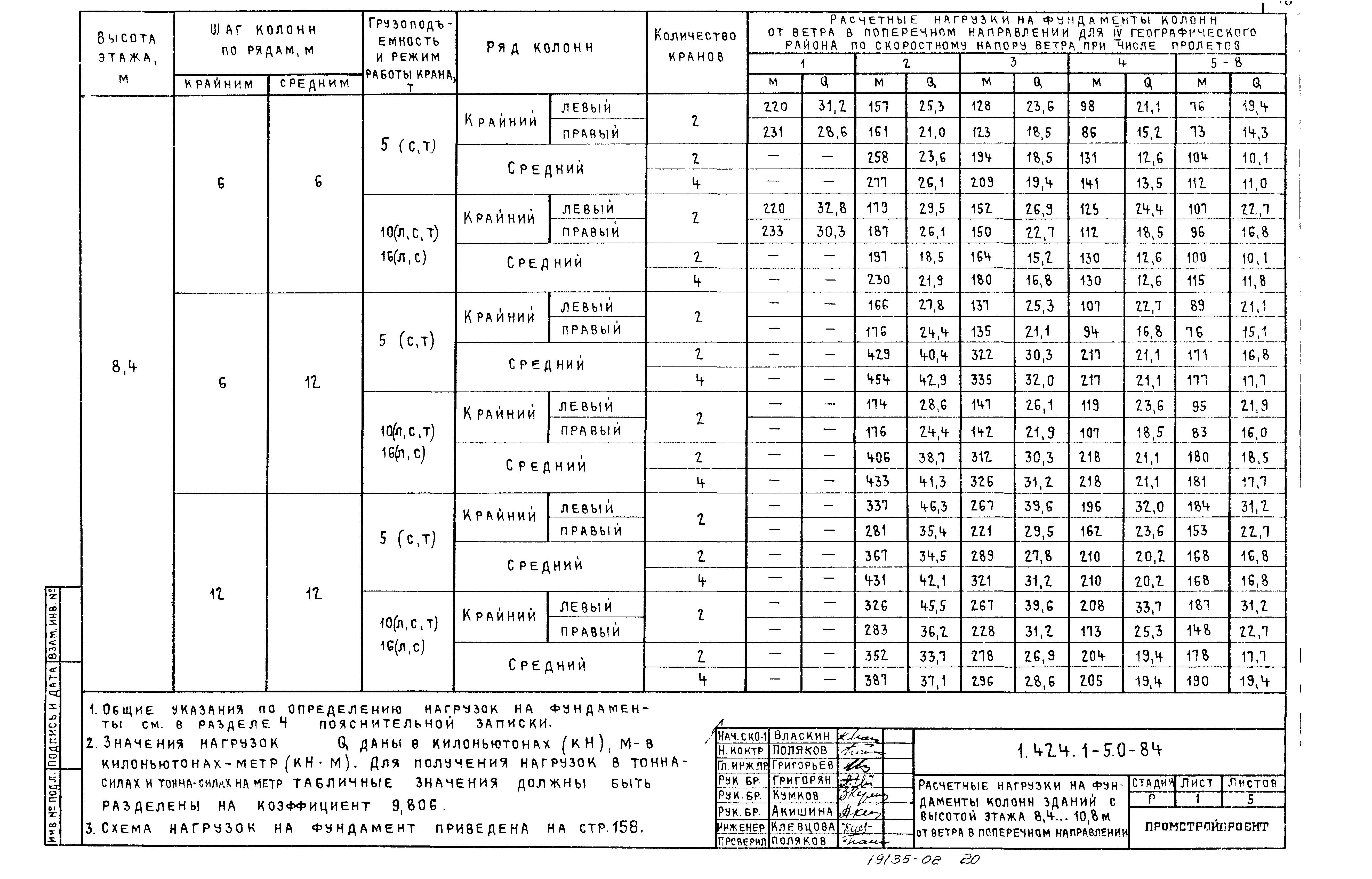 Серия 1.424.1-5