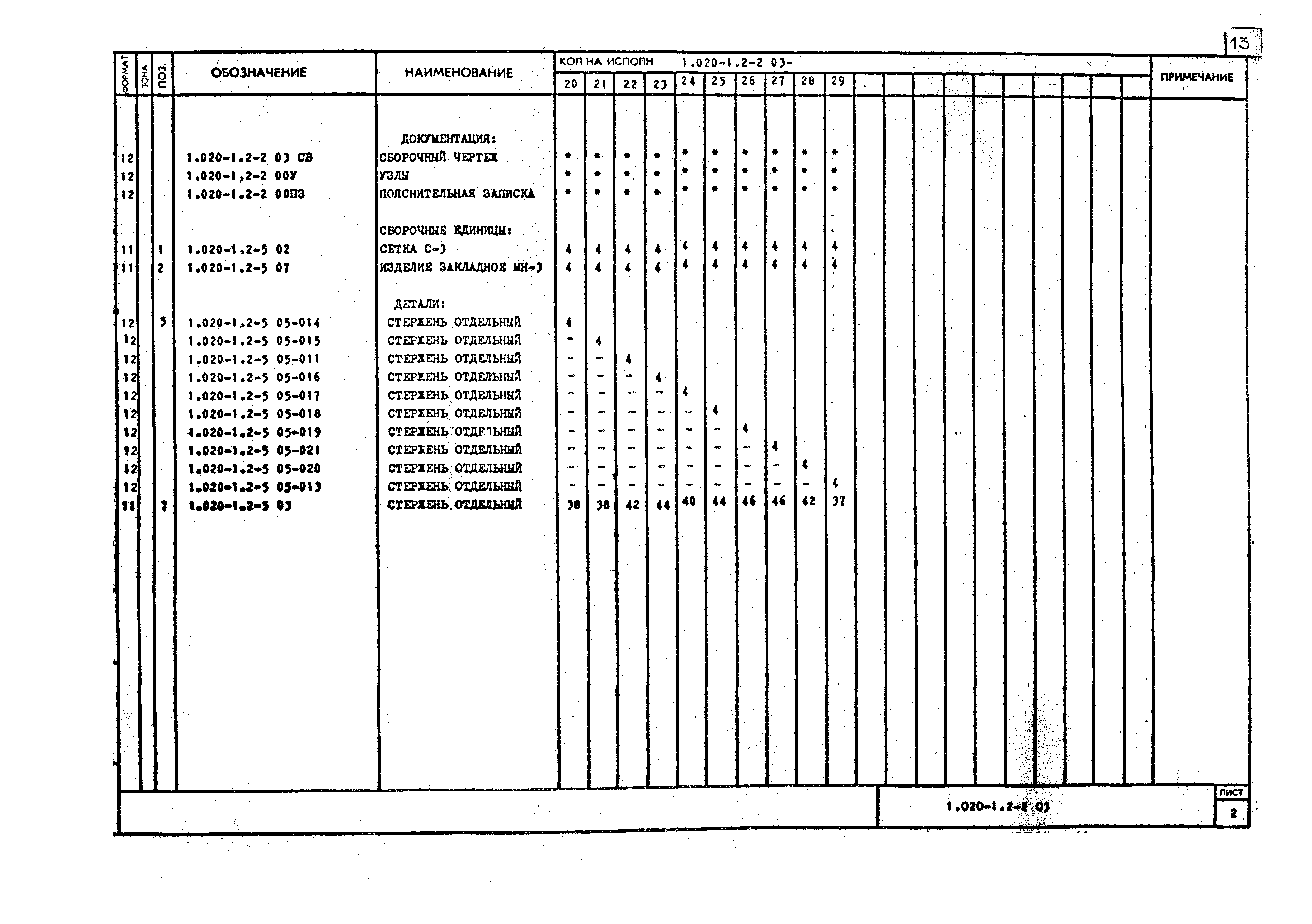 Серия 1.020-1