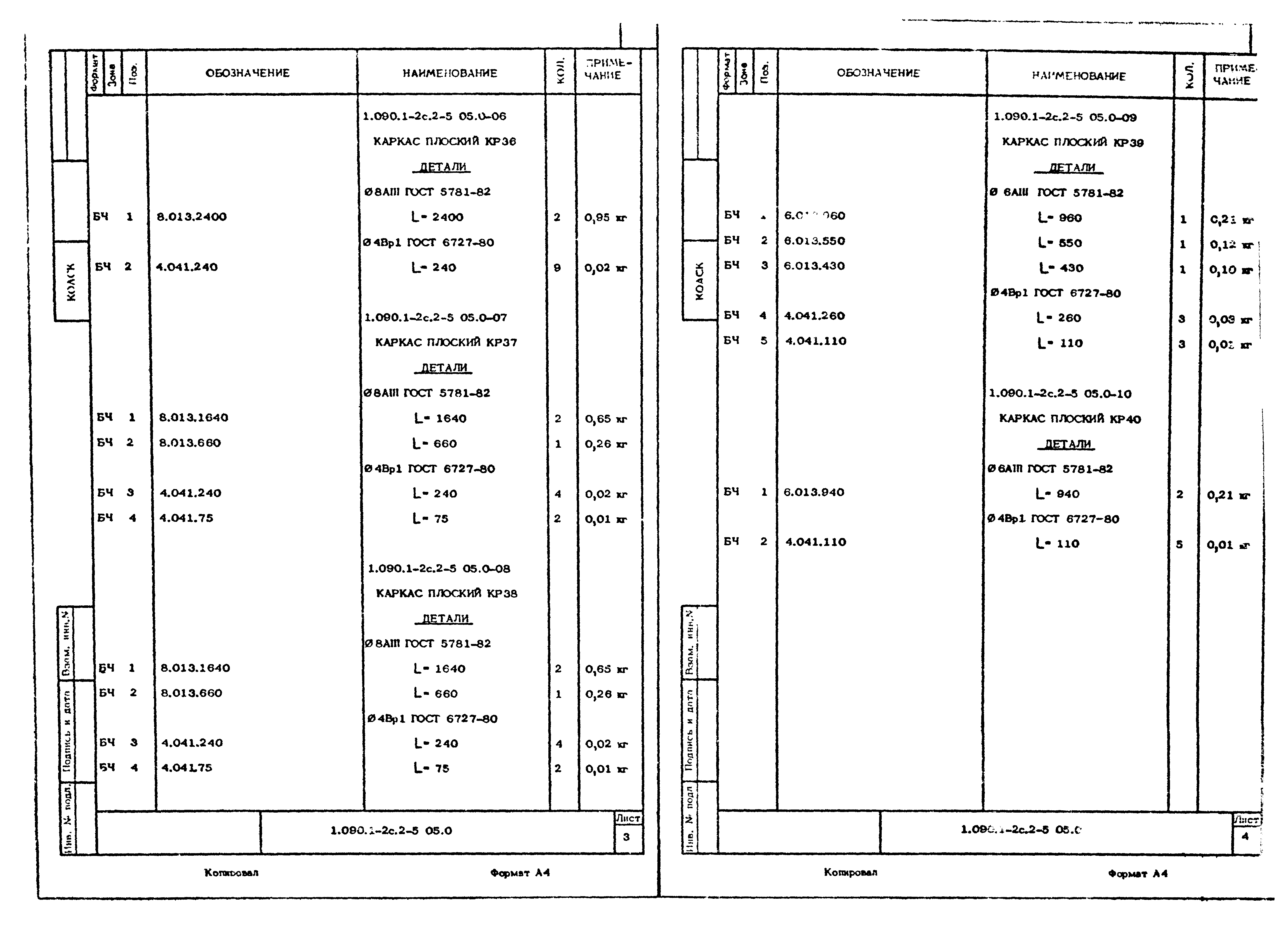 Серия 1.090.1-2с