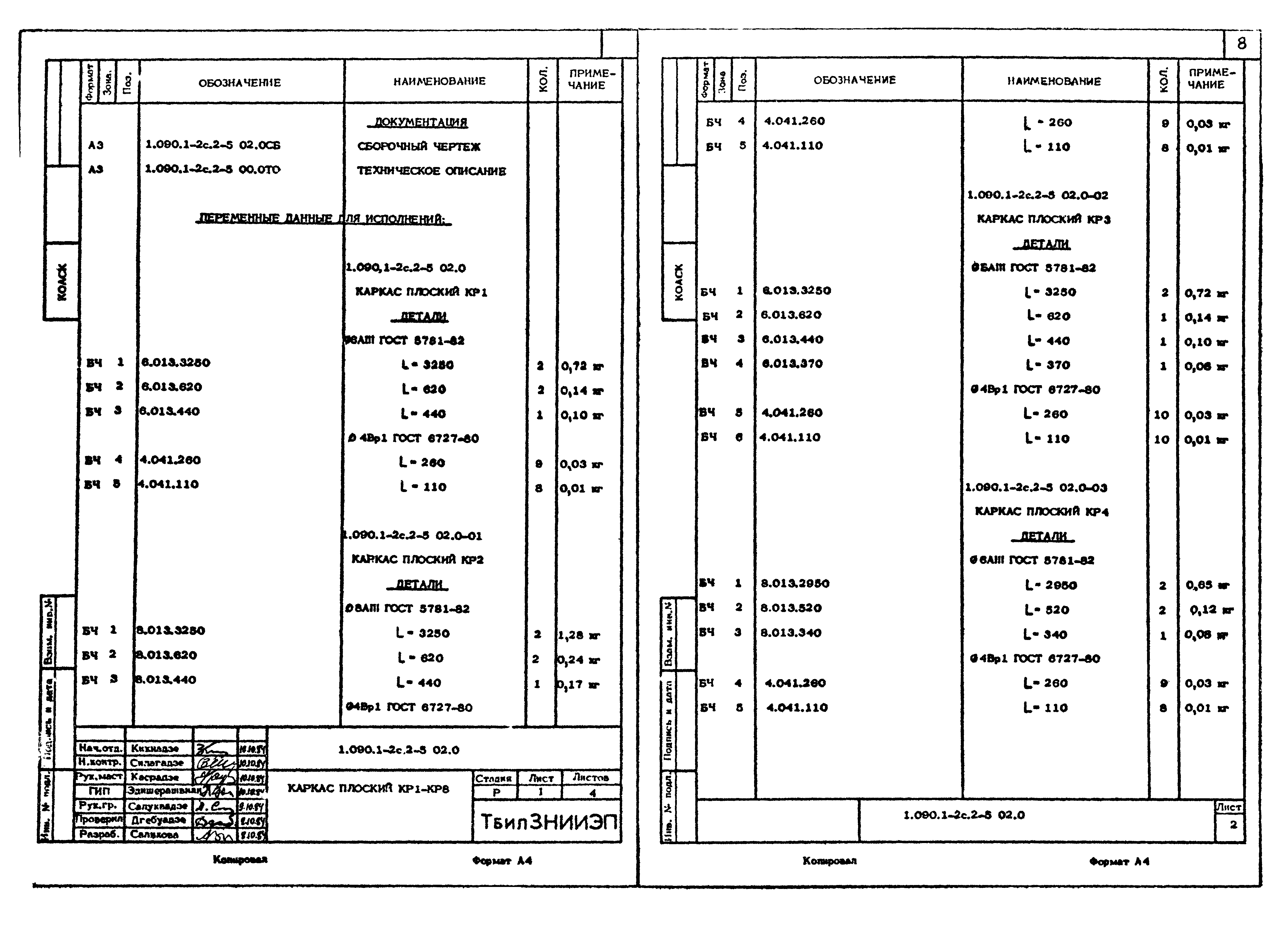 Серия 1.090.1-2с