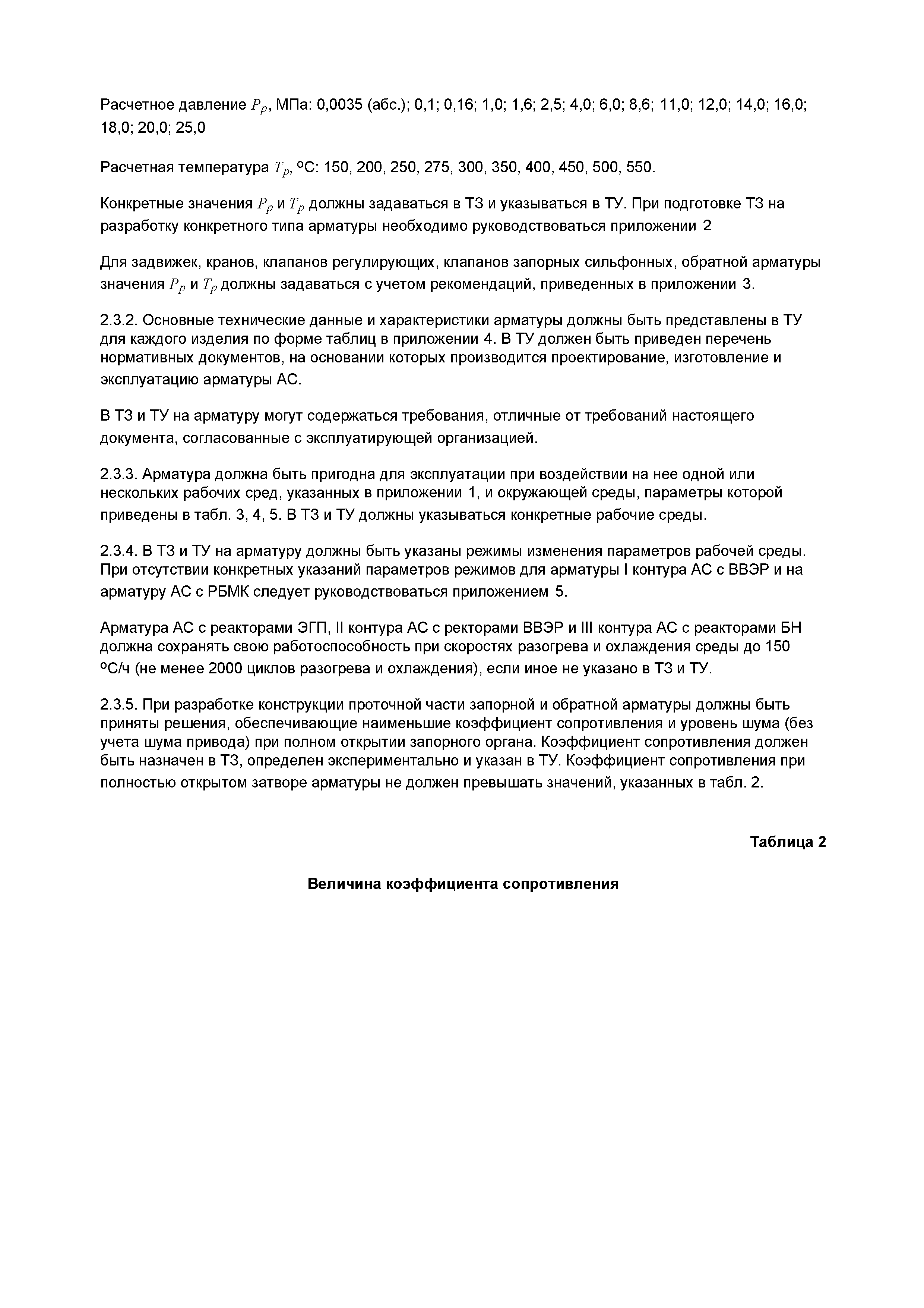 НП 068-05