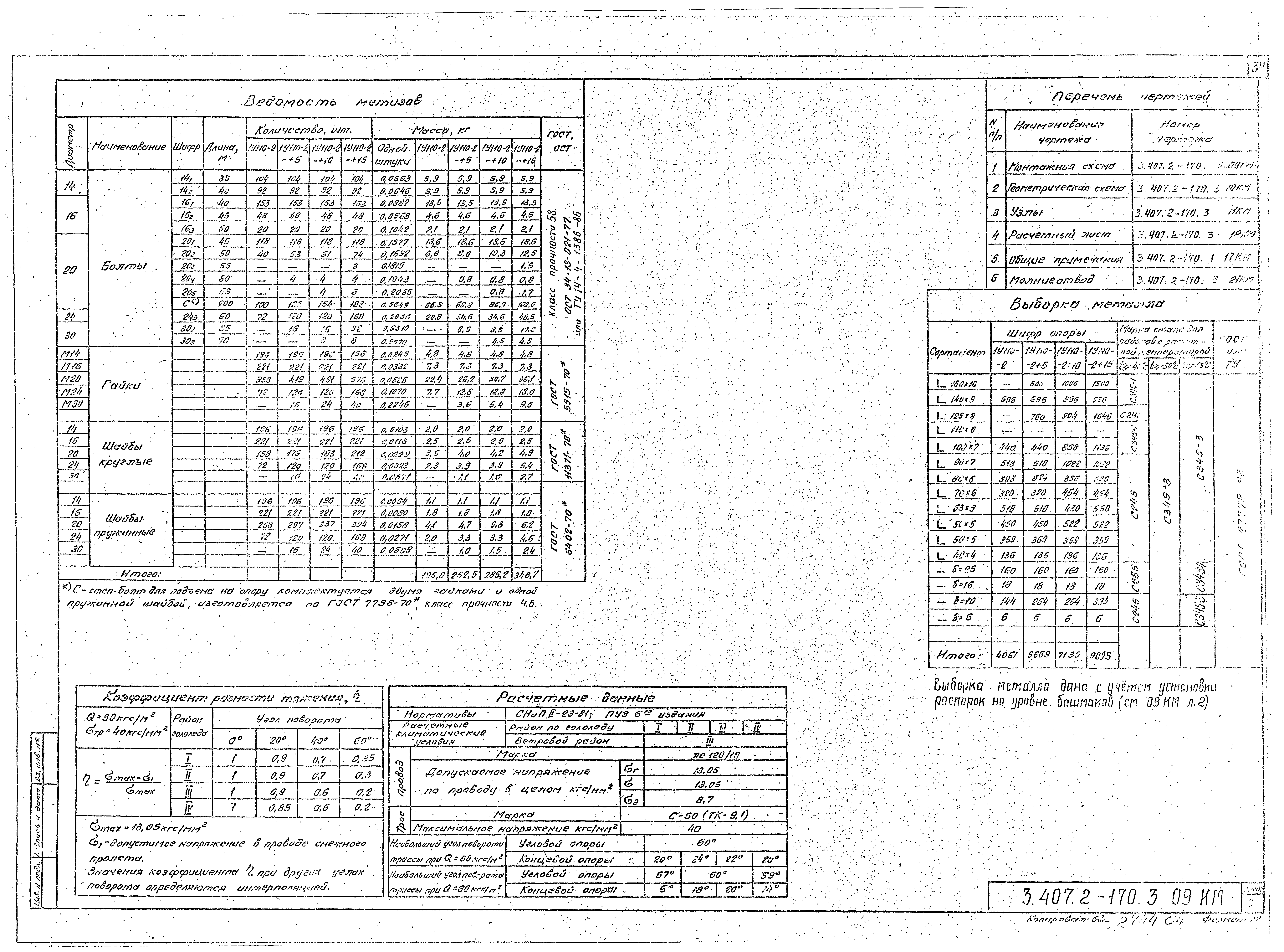 Серия 3.407.2-170