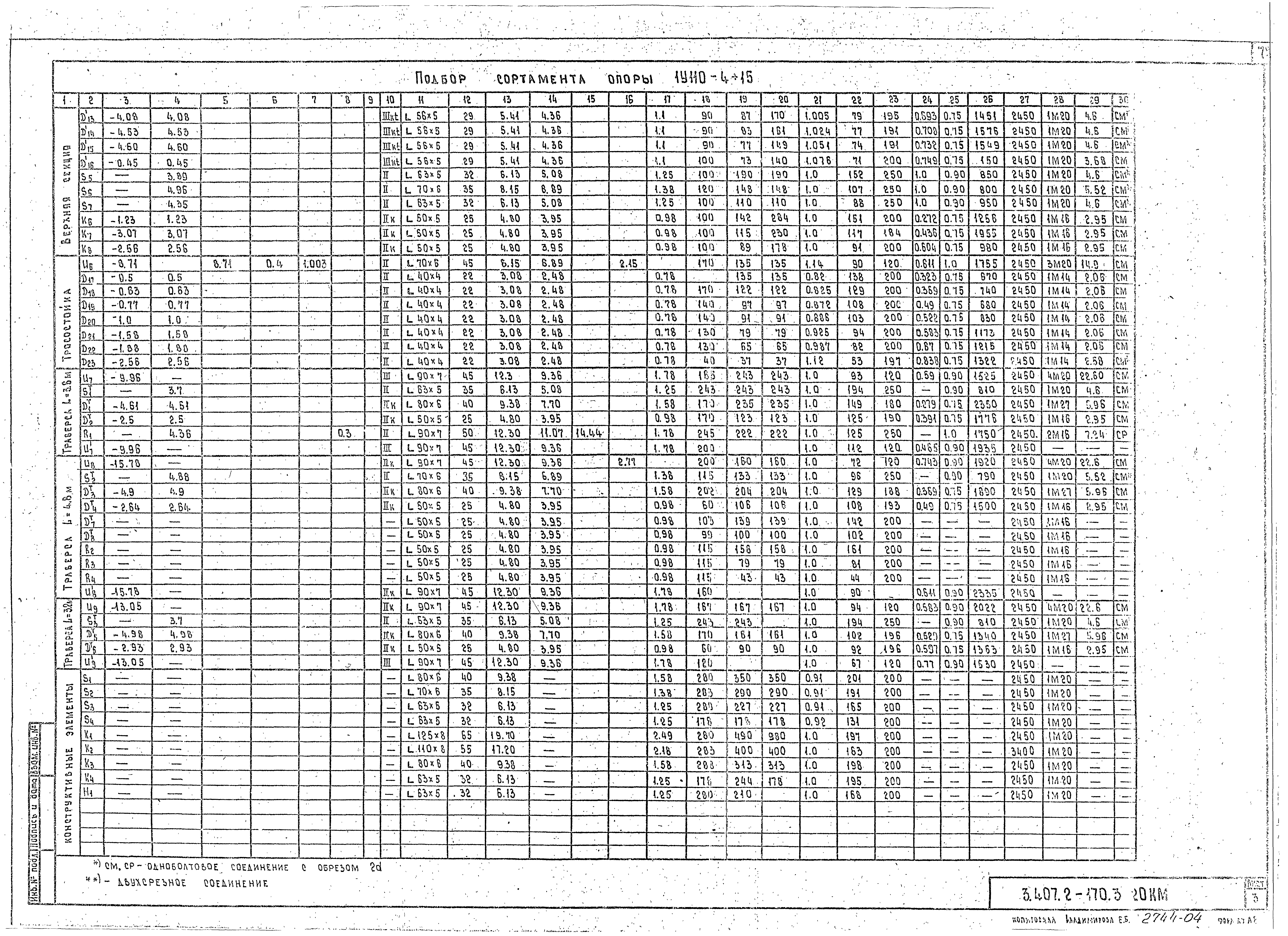 Серия 3.407.2-170