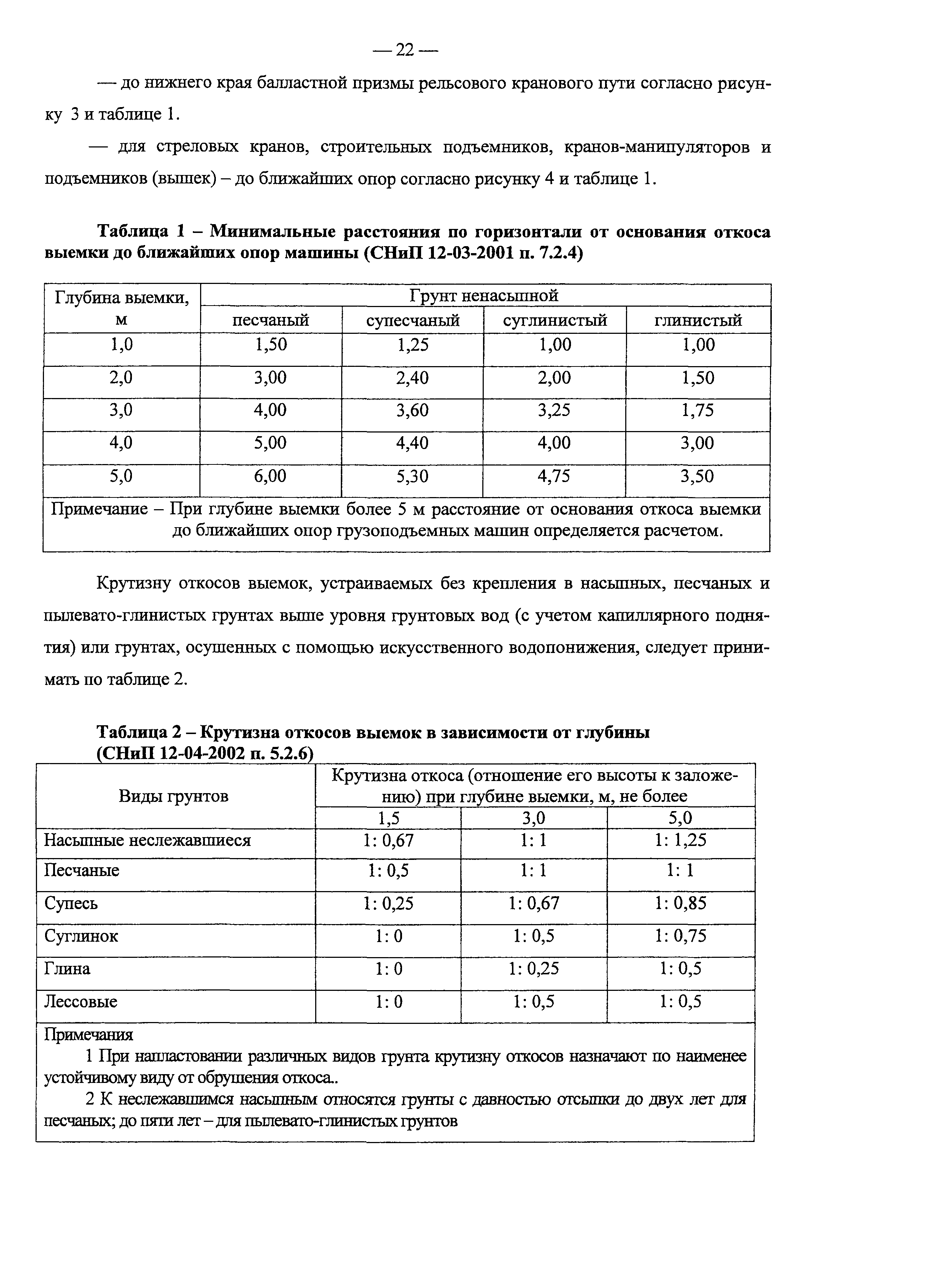 Рекомендации