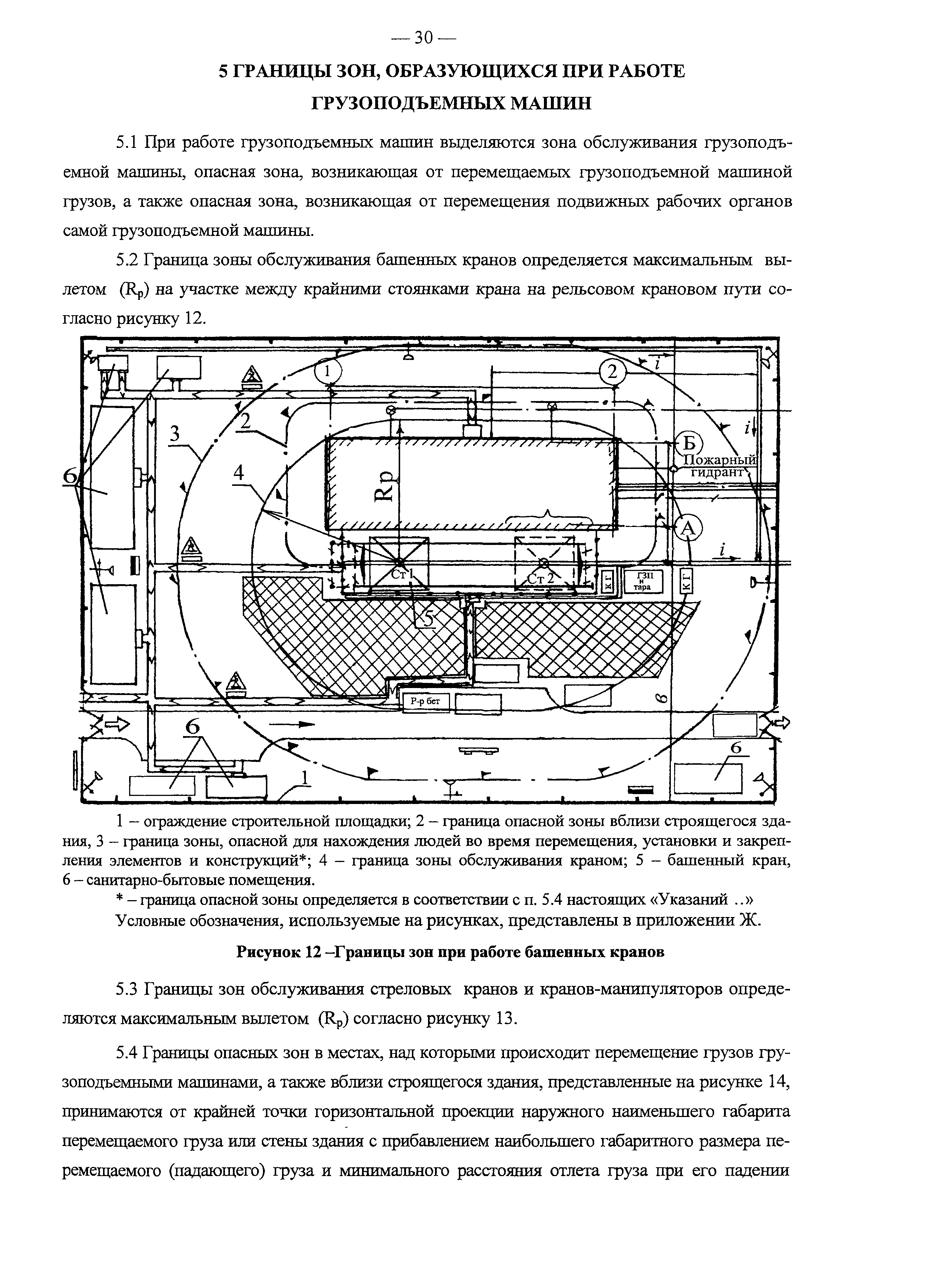 Рекомендации