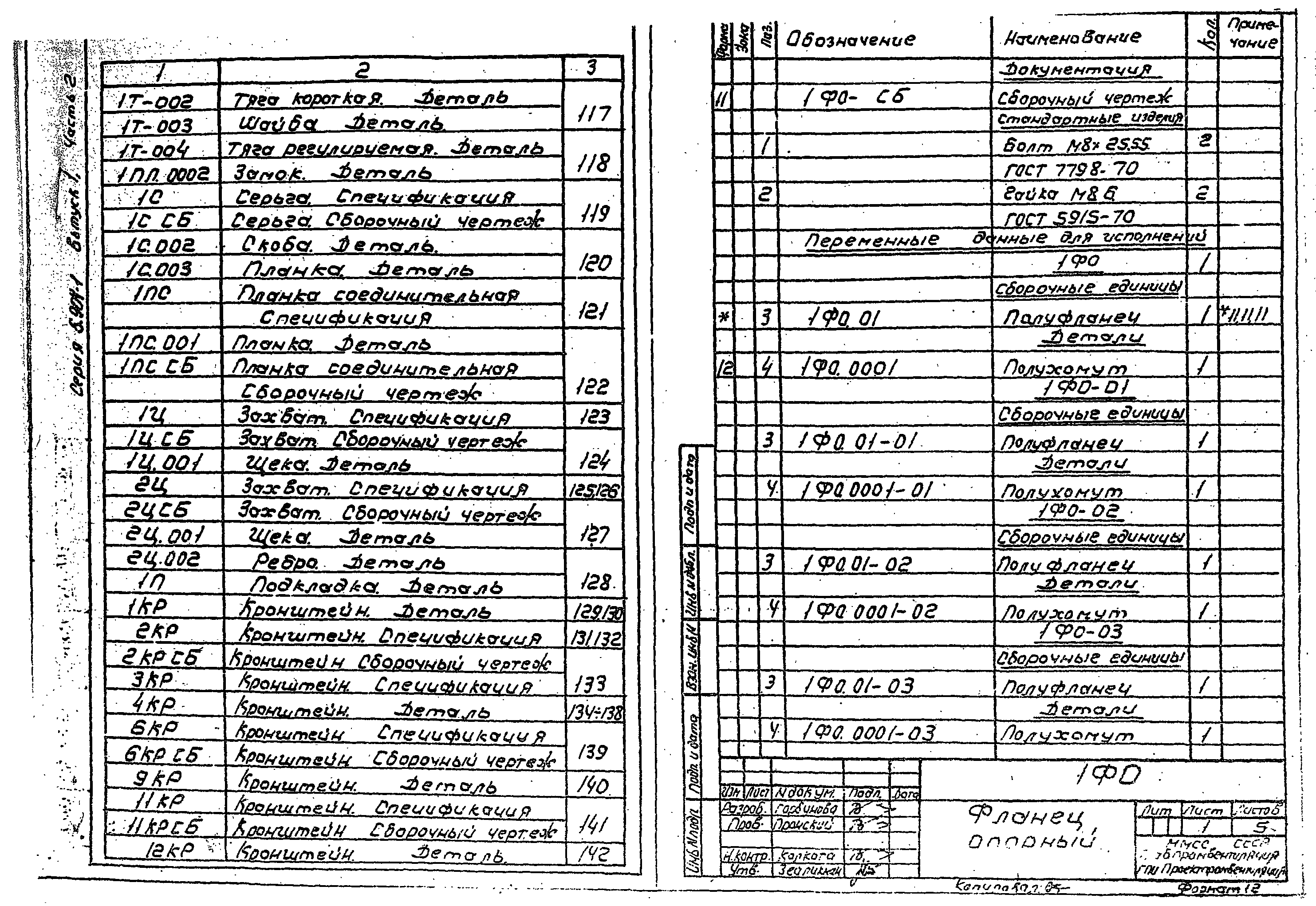 Серия 5.904-1
