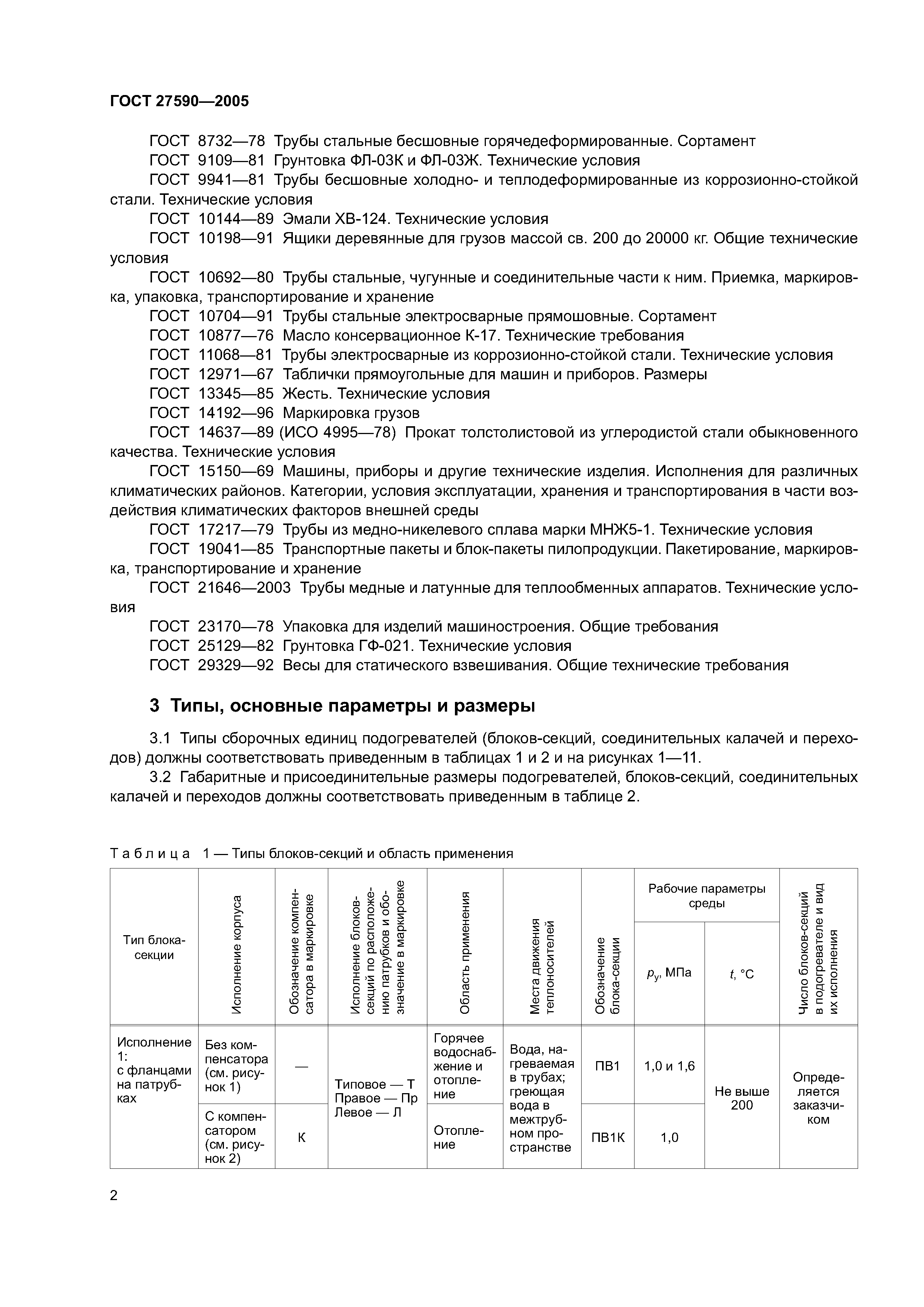 ГОСТ 27590-2005