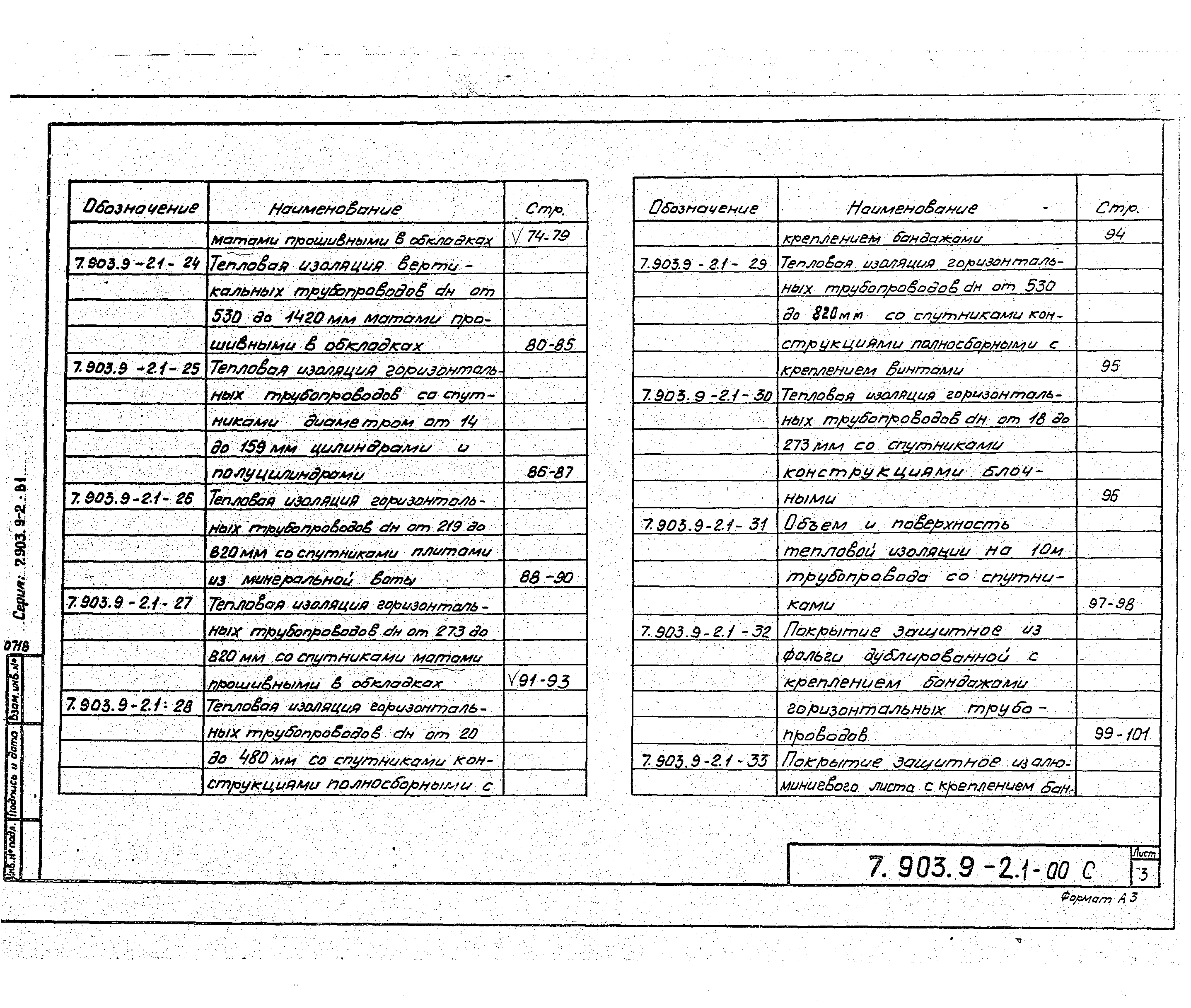 Серия 7.903.9-2